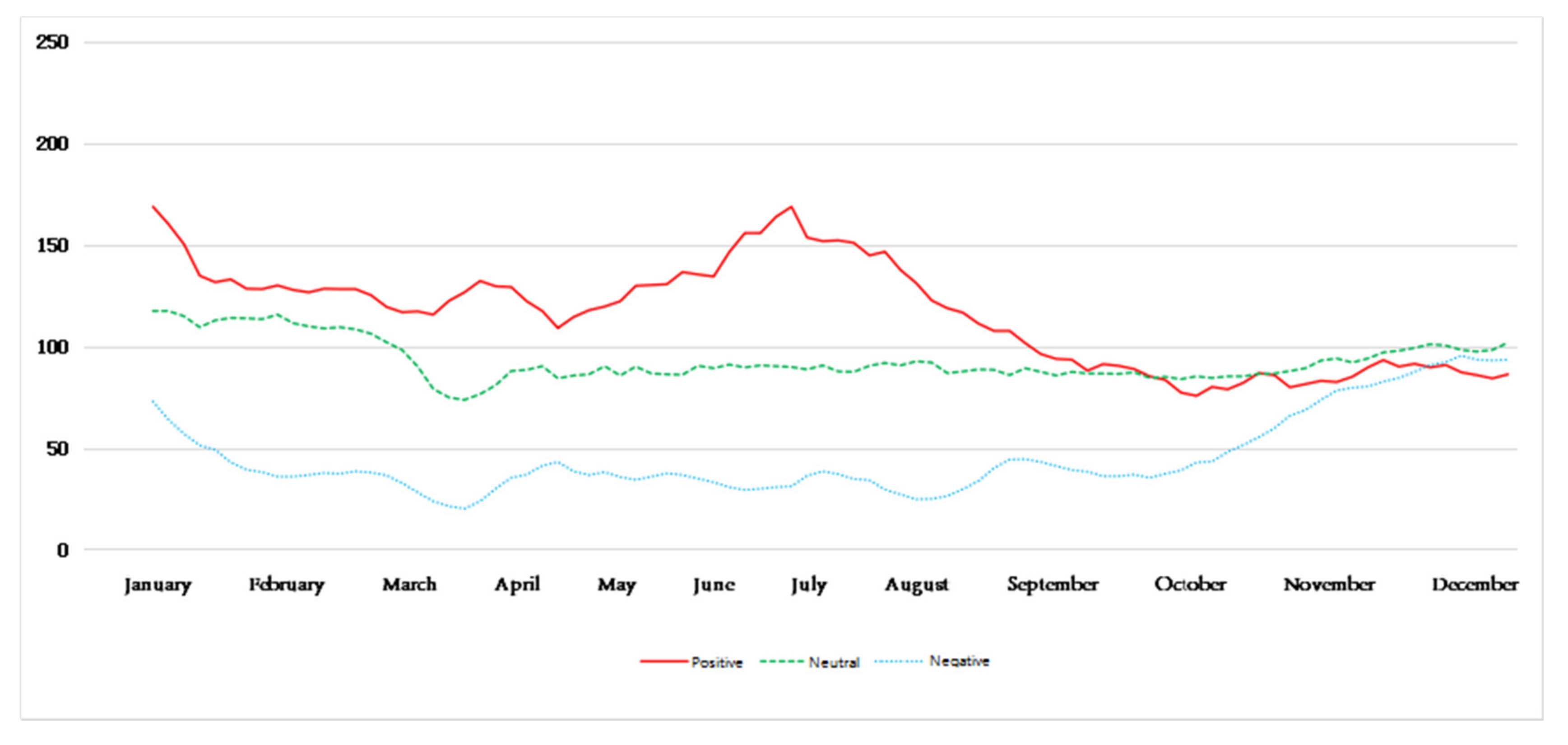 Ijerph 18 12115 g008