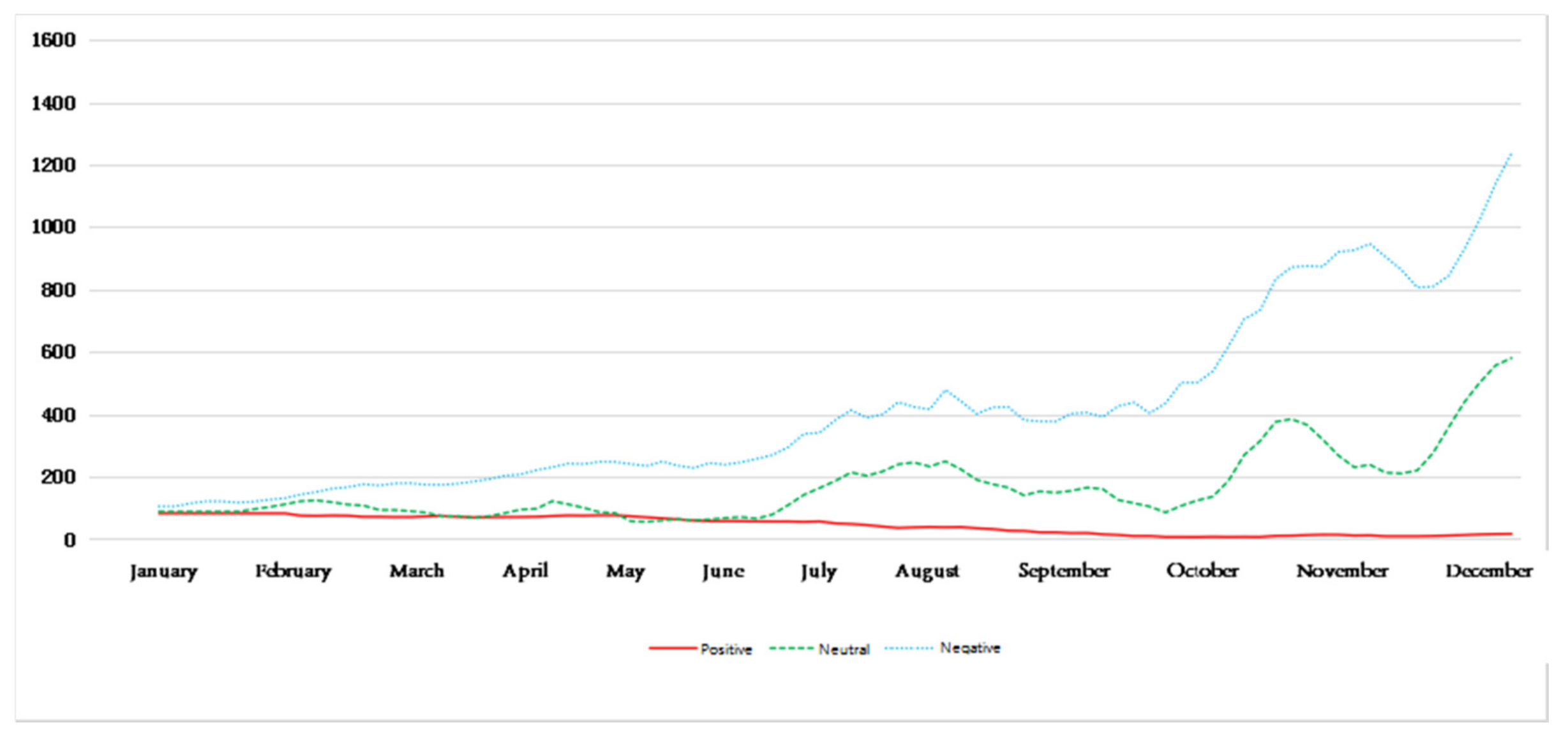 Ijerph 18 12115 g009