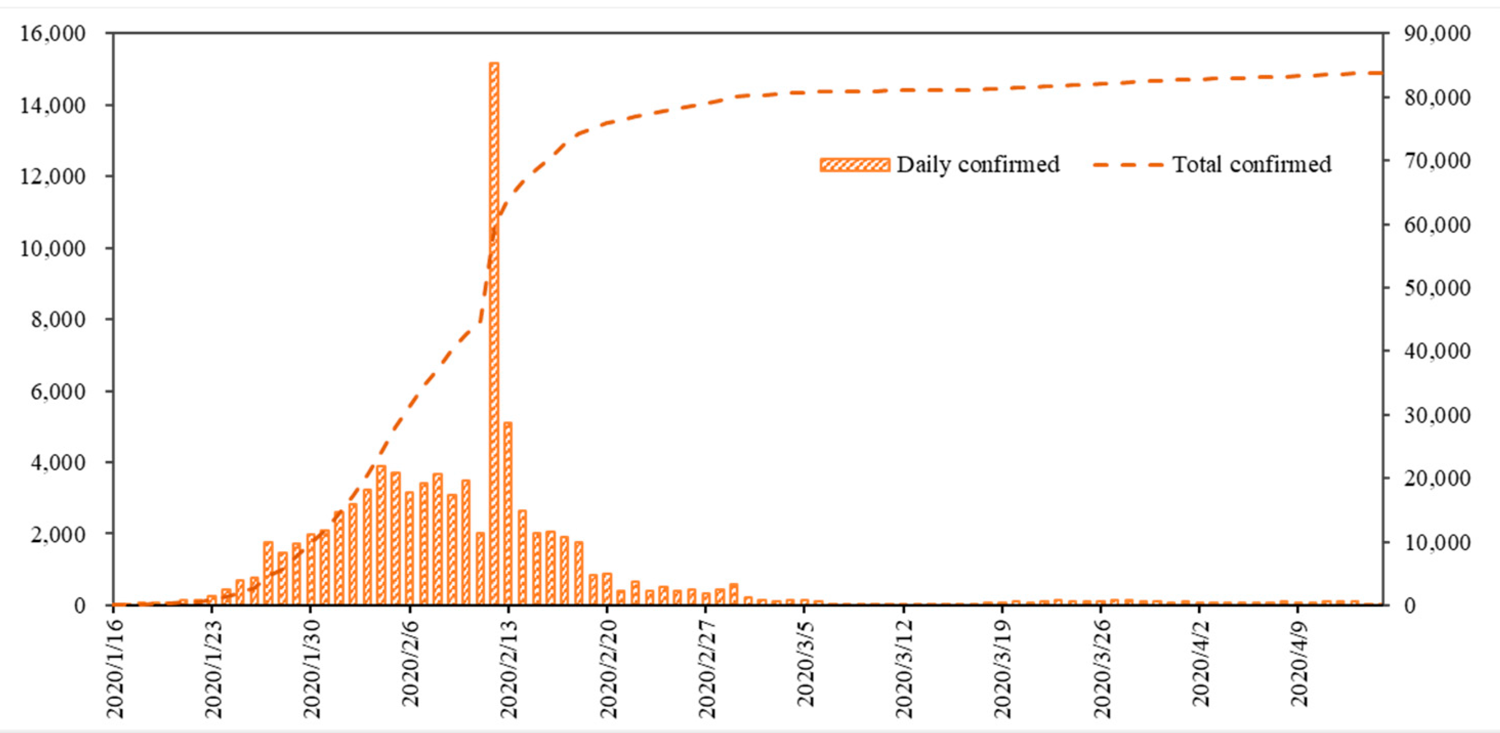 Ijerph 18 12127 g001