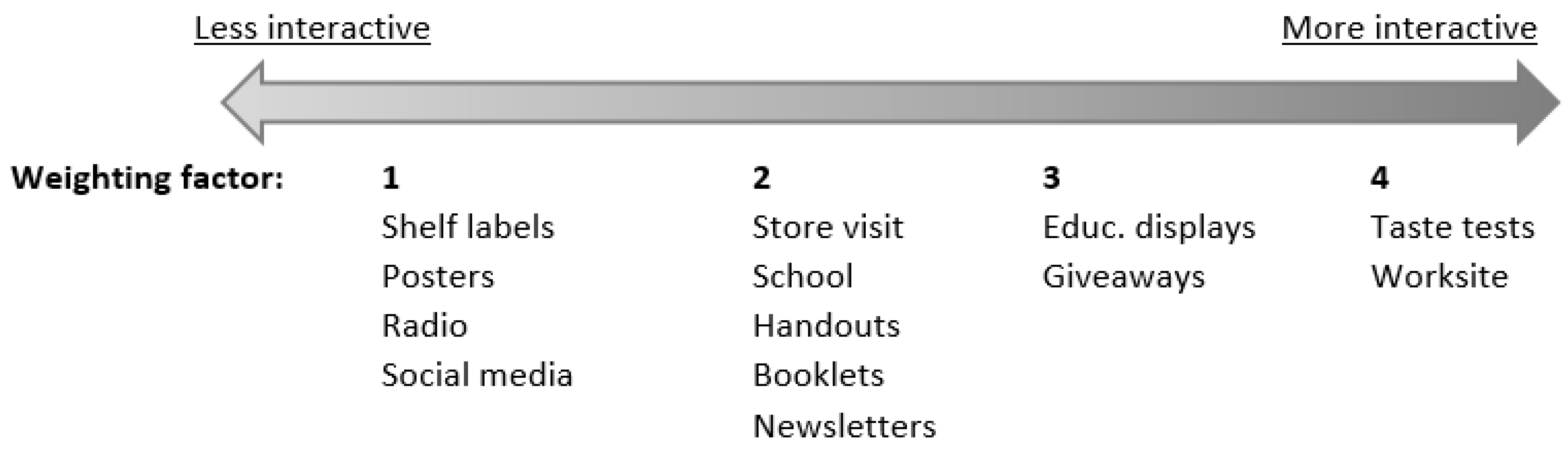 Ijerph 18 12128 g001