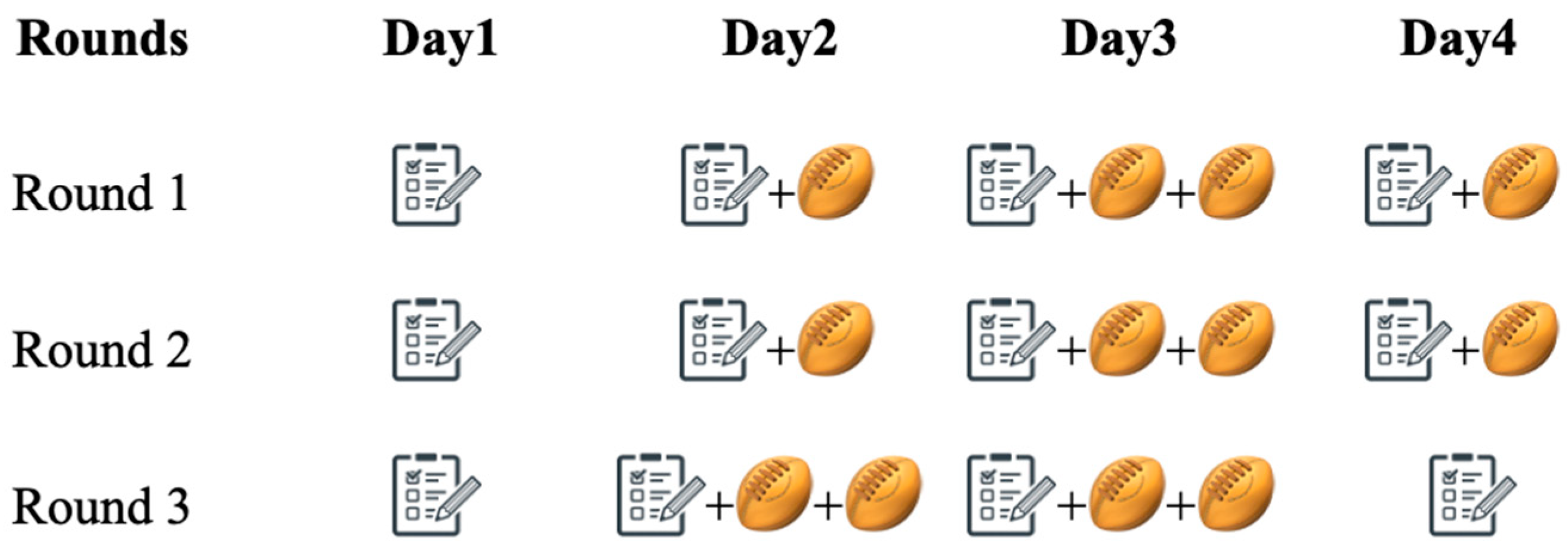 Ijerph 18 12132 g001