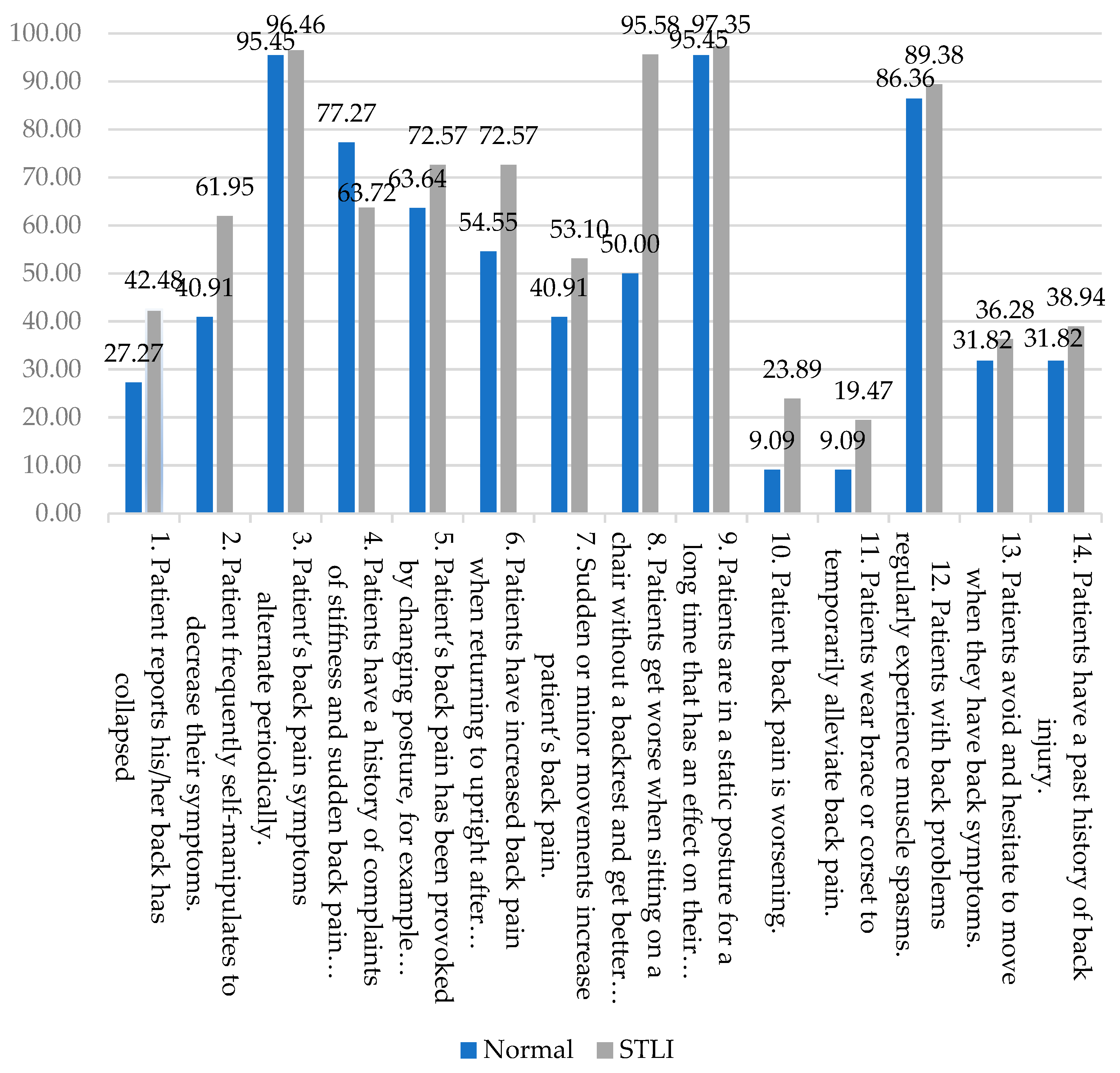 Ijerph 18 12151 g003
