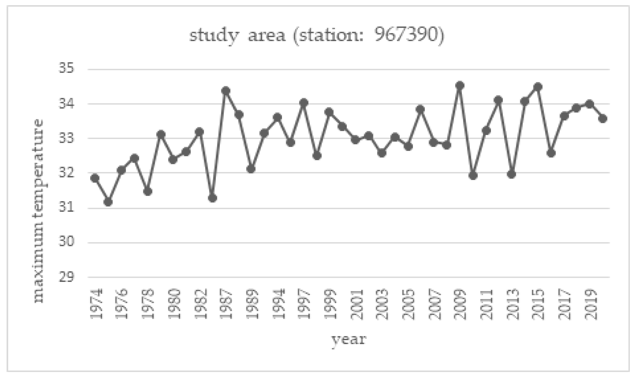 Ijerph 18 12153 g0a1
