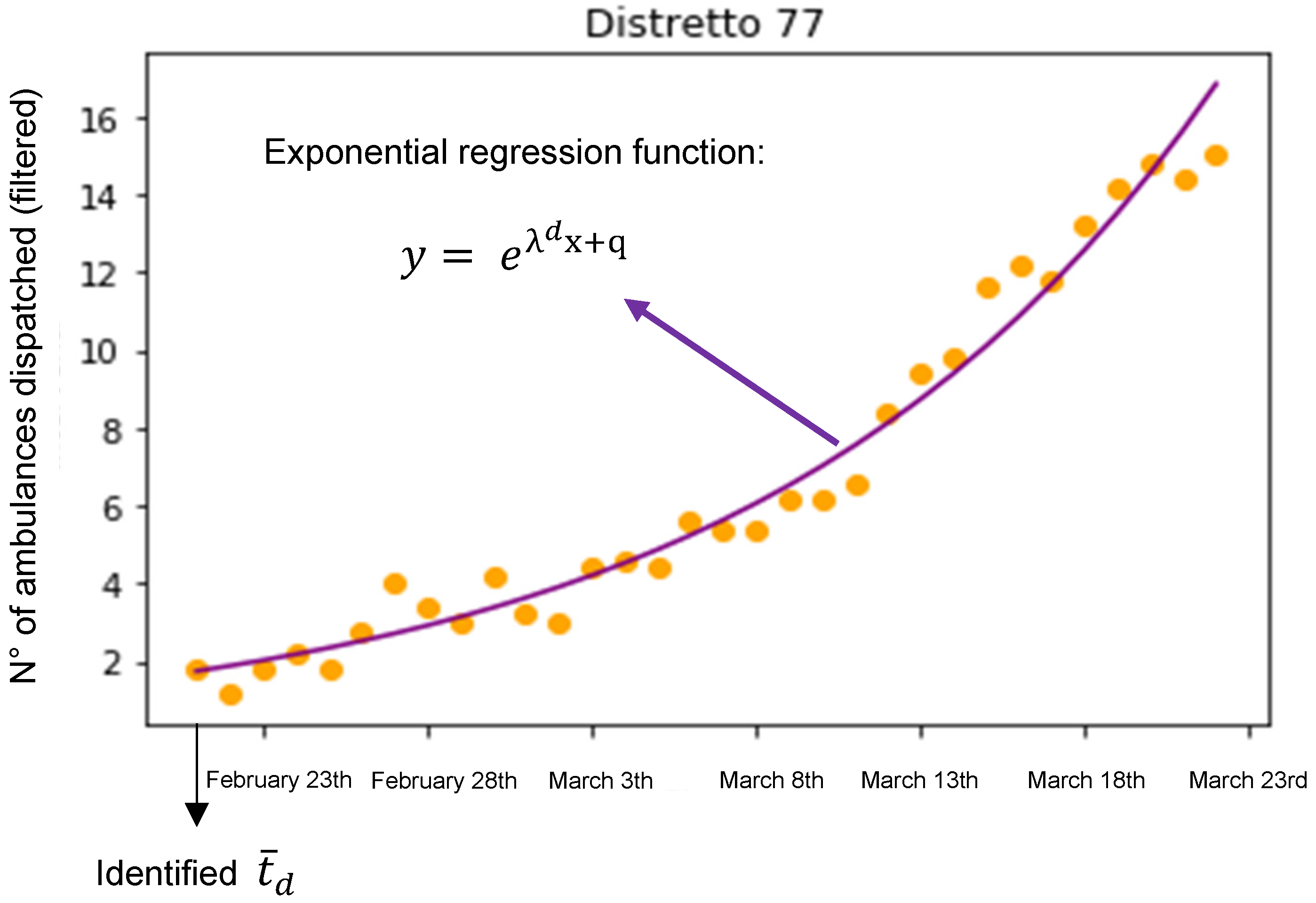 Ijerph 18 12154 g001