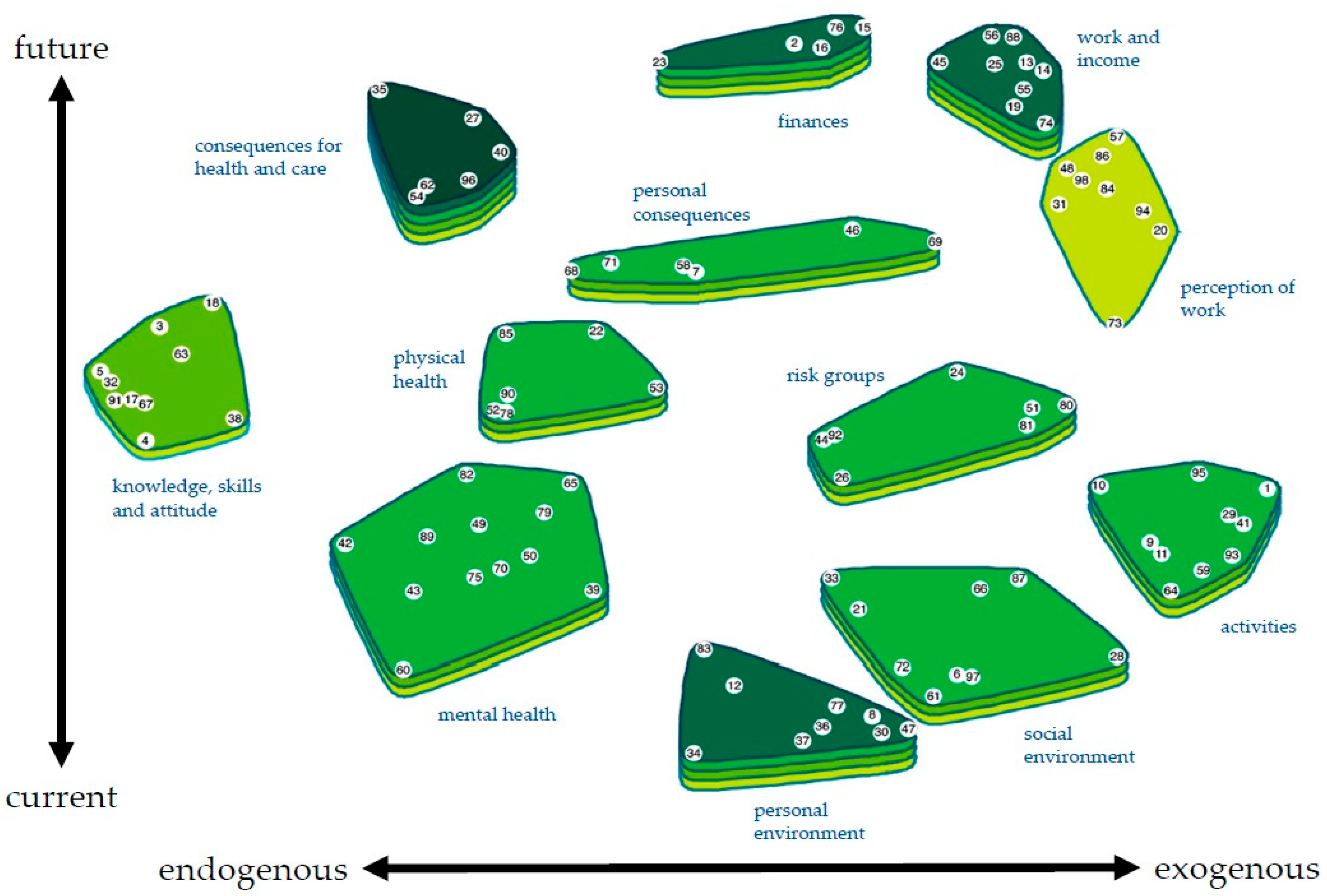 Ijerph 18 12163 g003