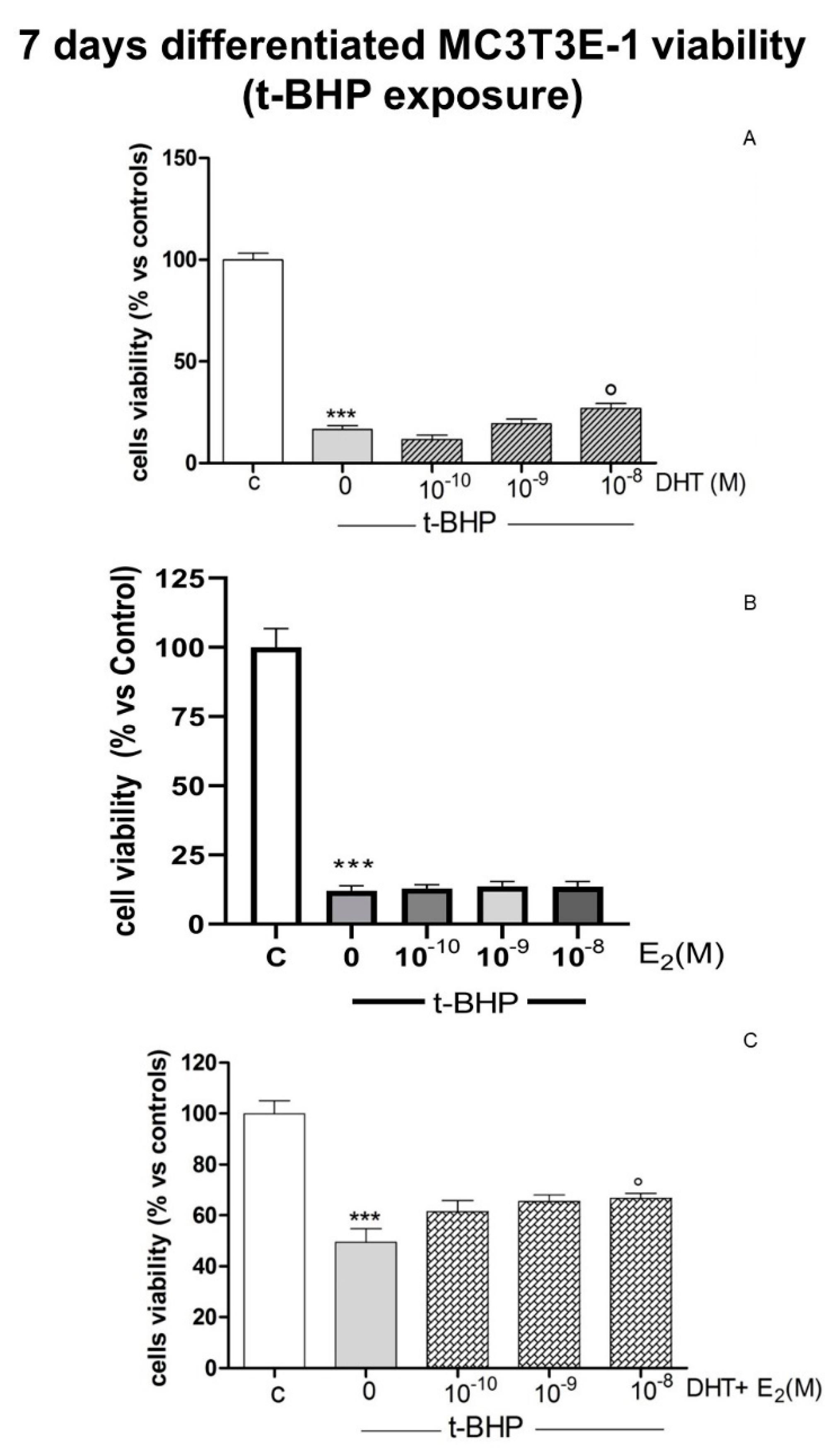 Ijerph 18 12168 g002