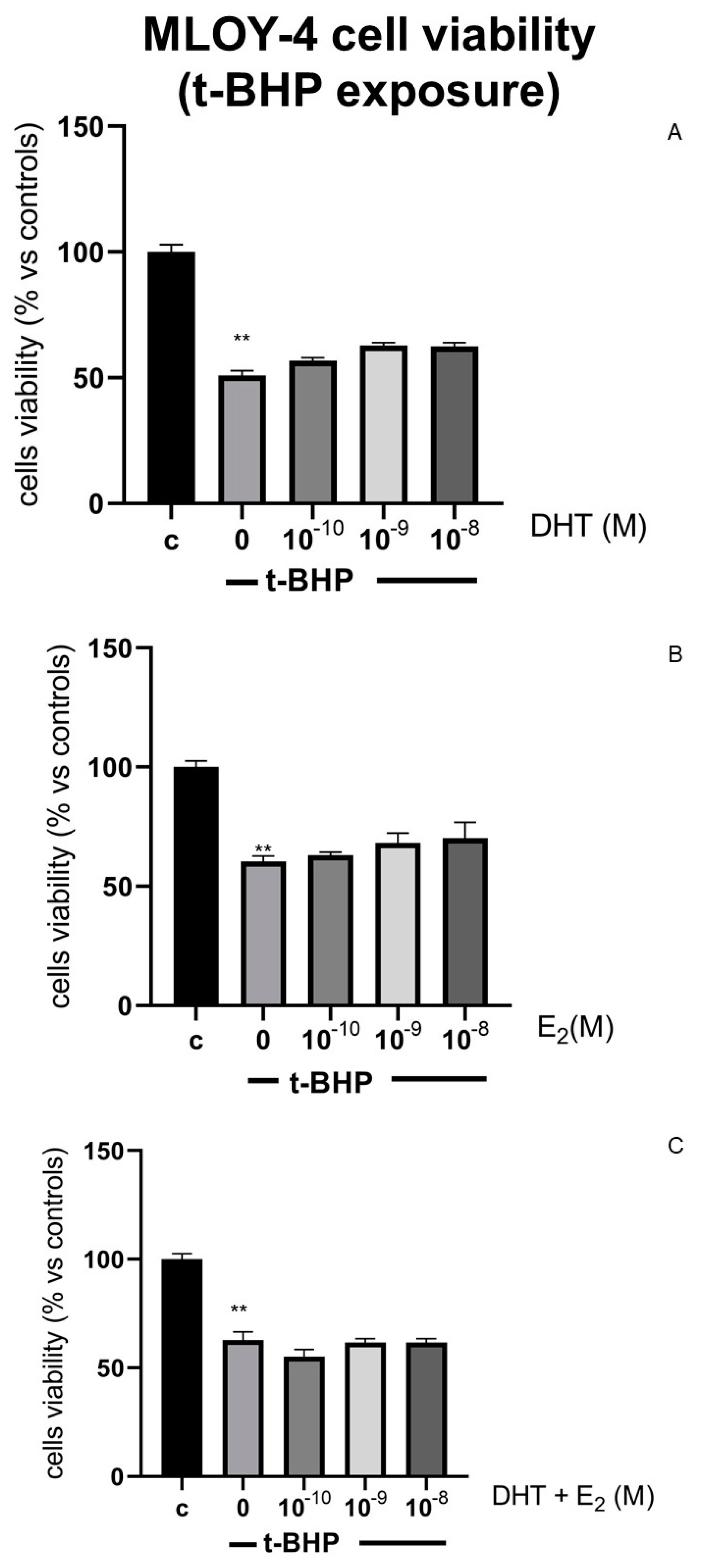 Ijerph 18 12168 g003