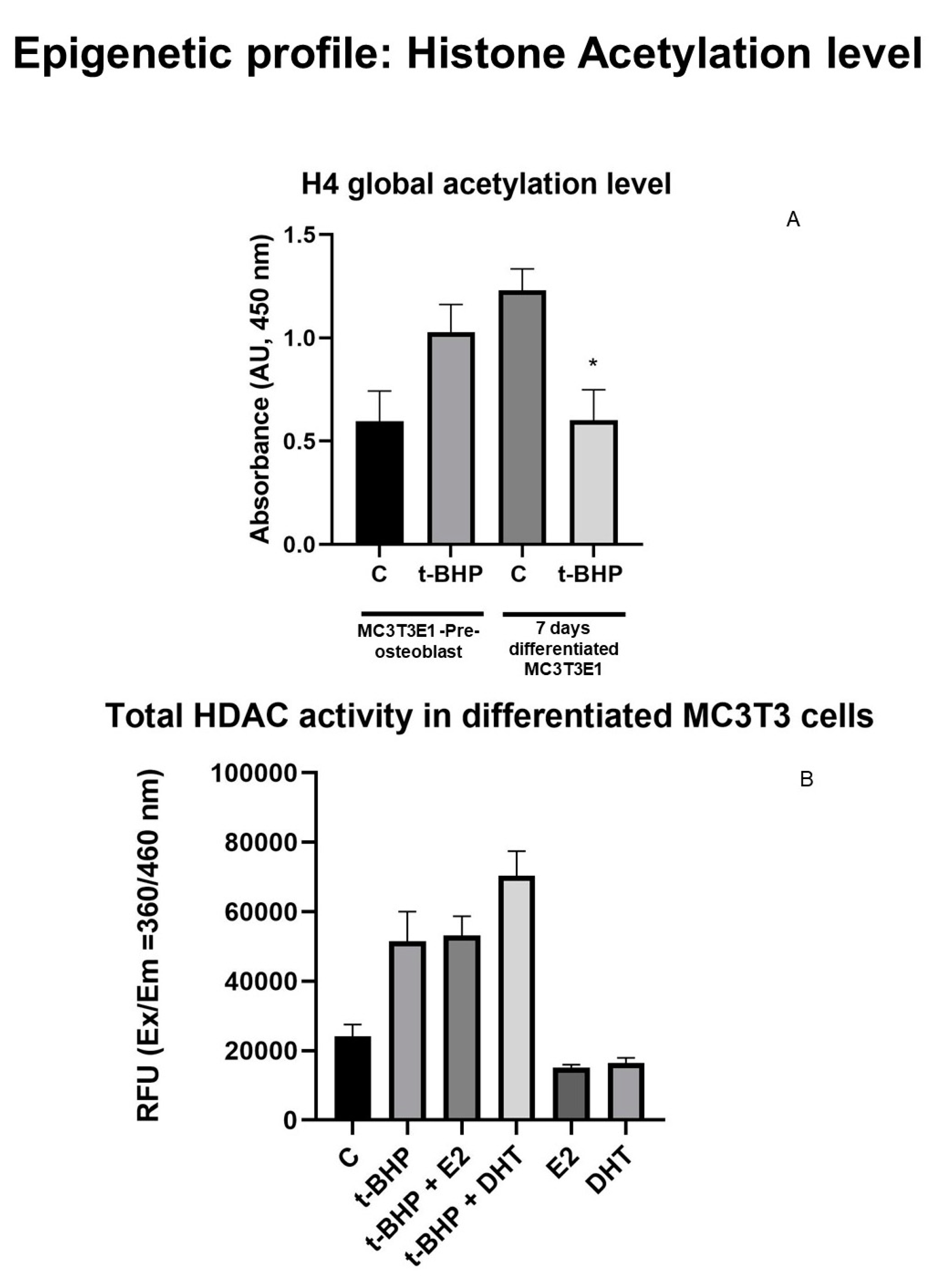 Ijerph 18 12168 g006