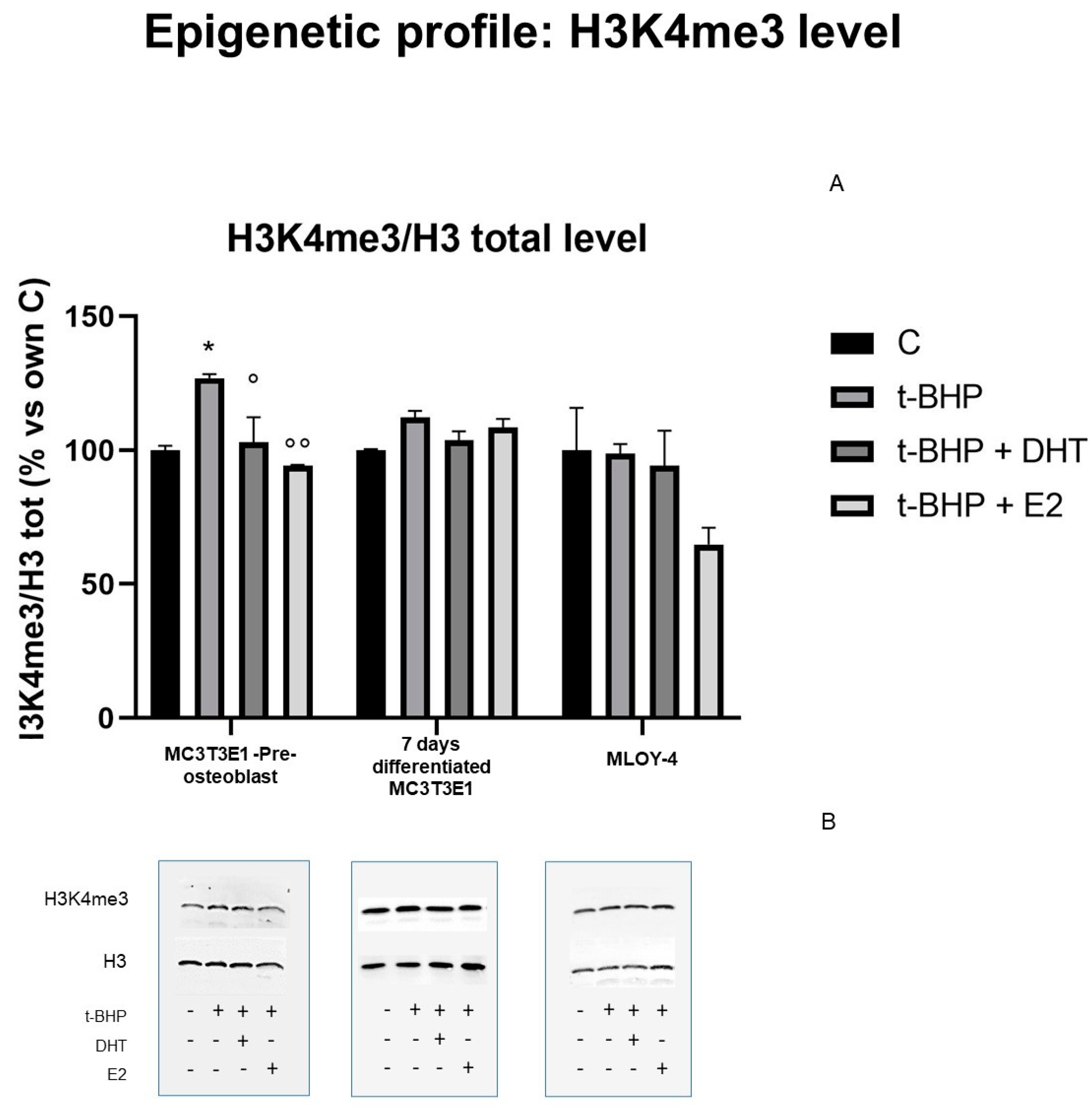 Ijerph 18 12168 g007