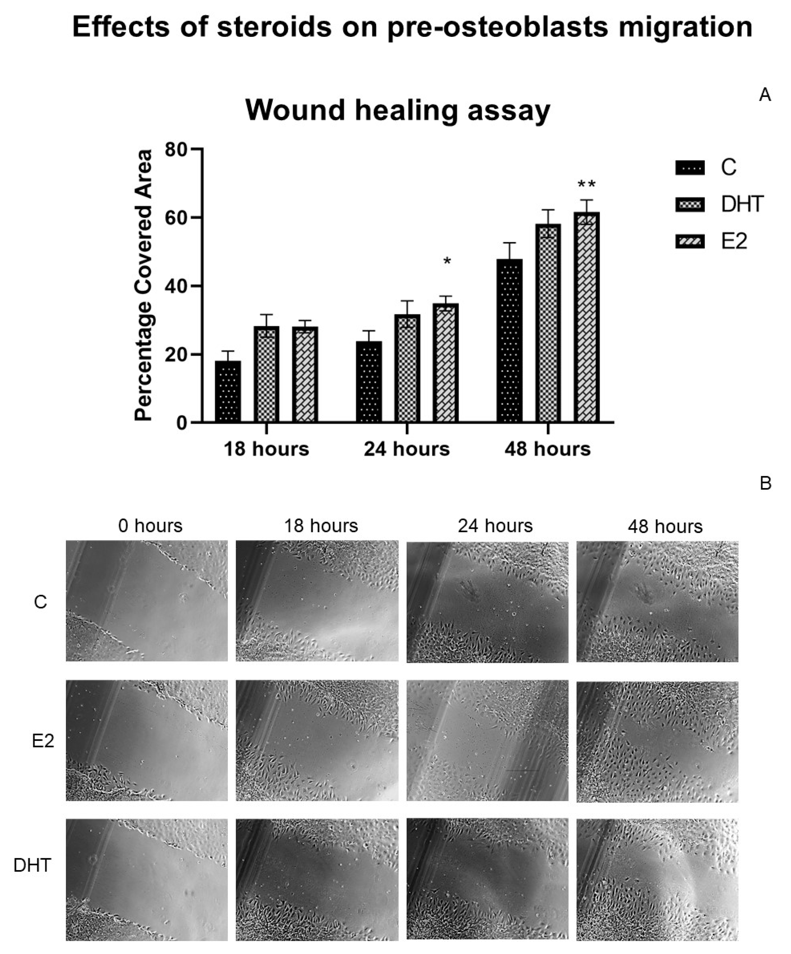 Ijerph 18 12168 g008