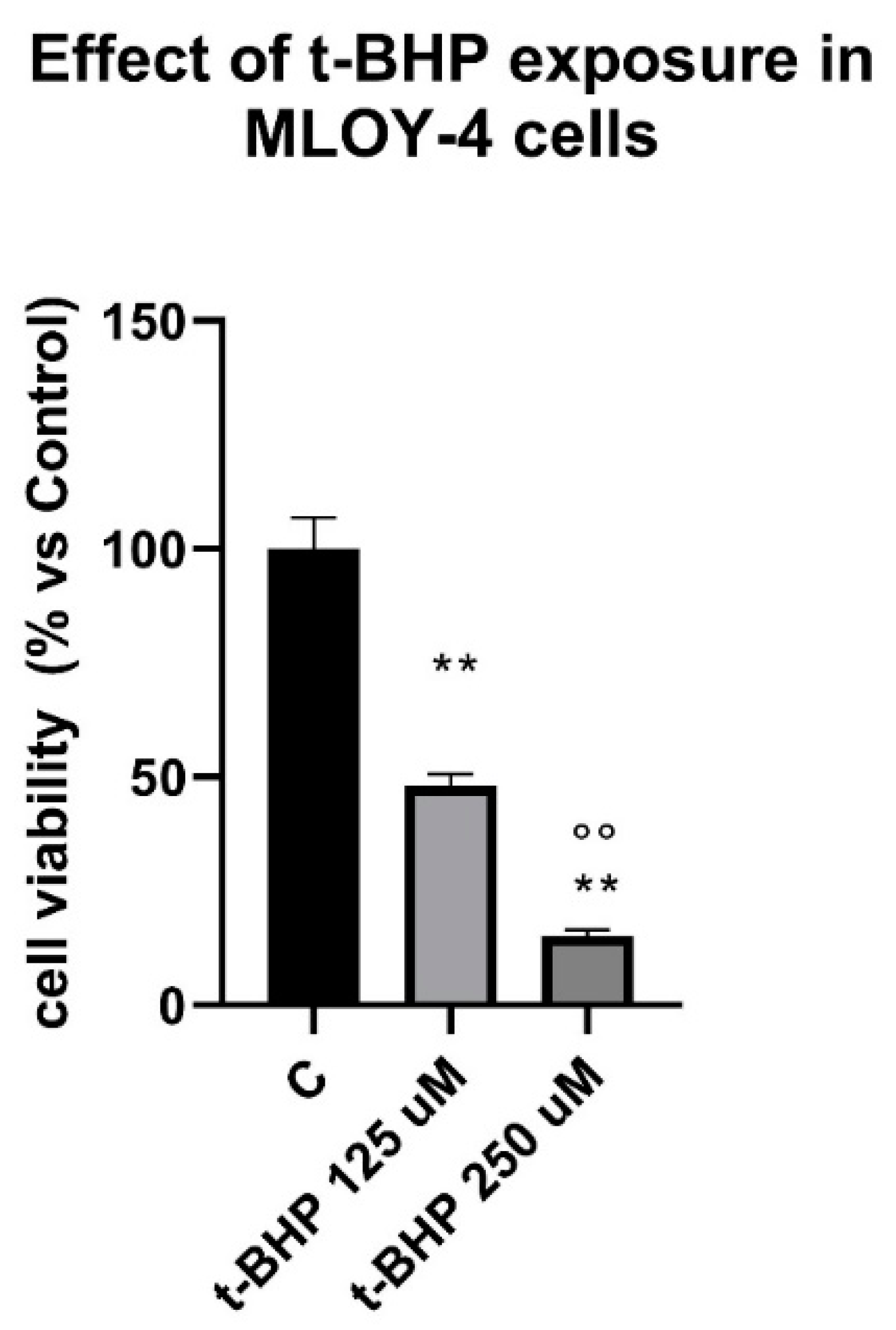 Ijerph 18 12168 g0a2