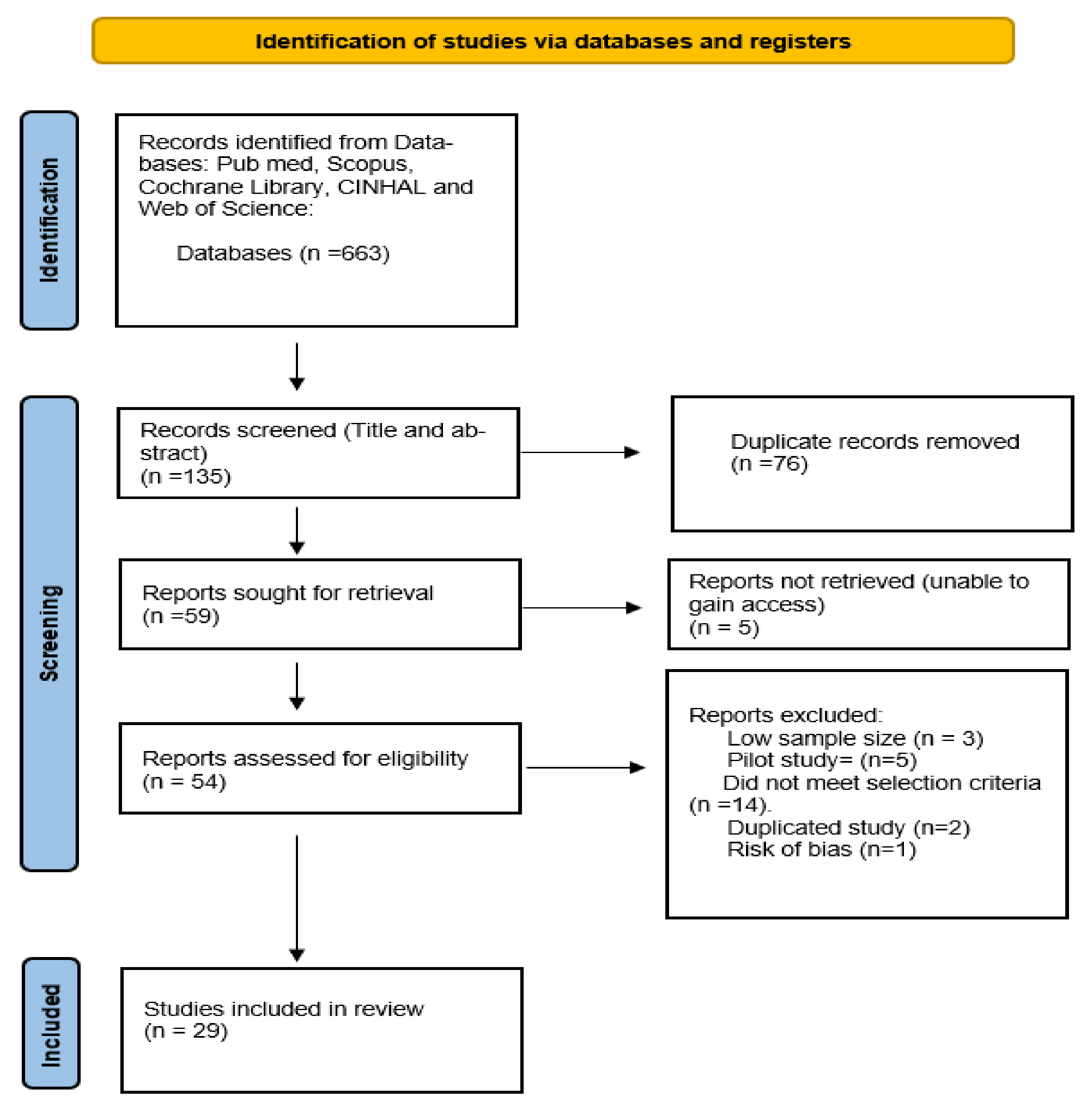 Ijerph 18 12171 g001