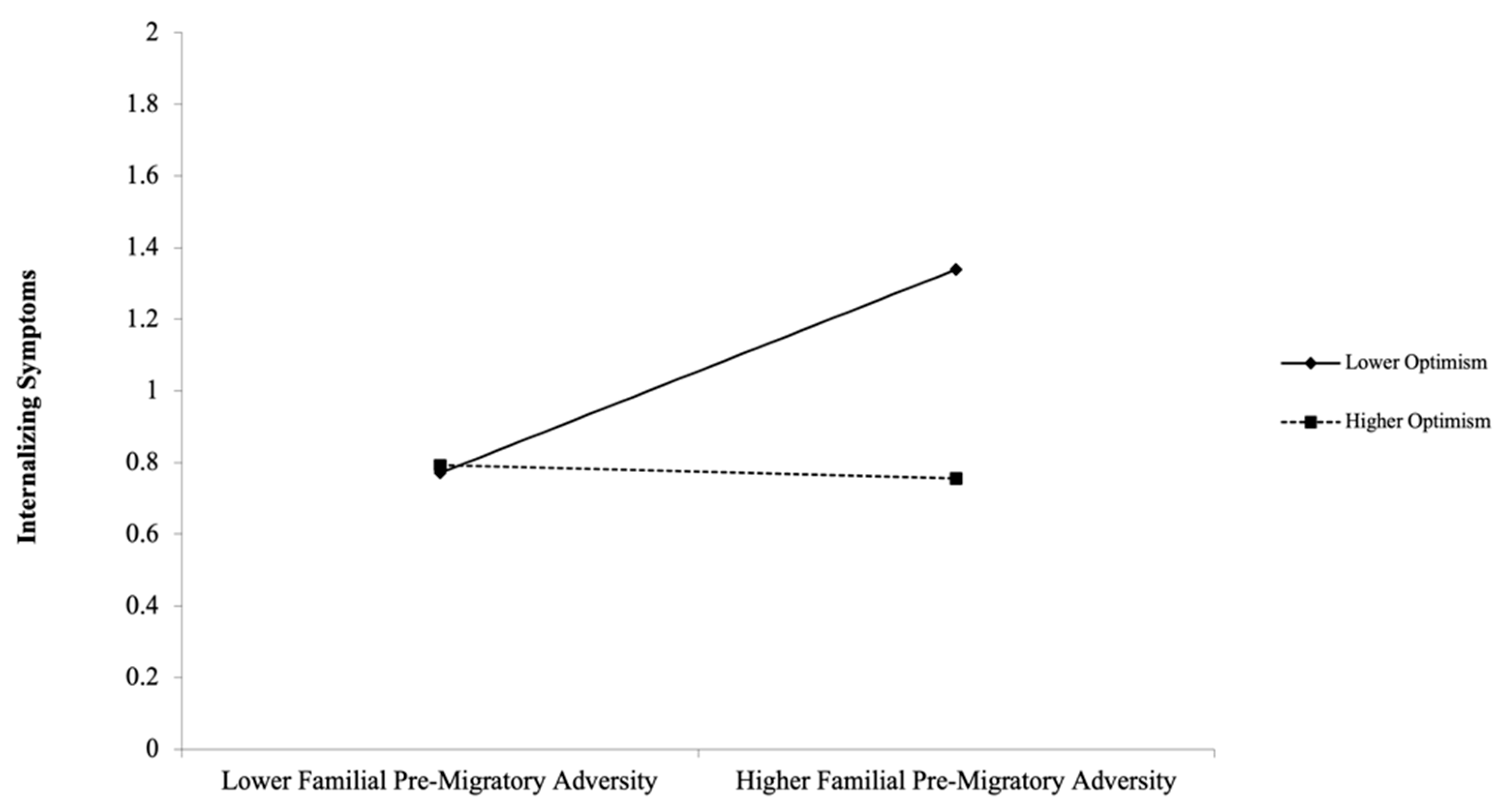 Ijerph 18 12180 g001
