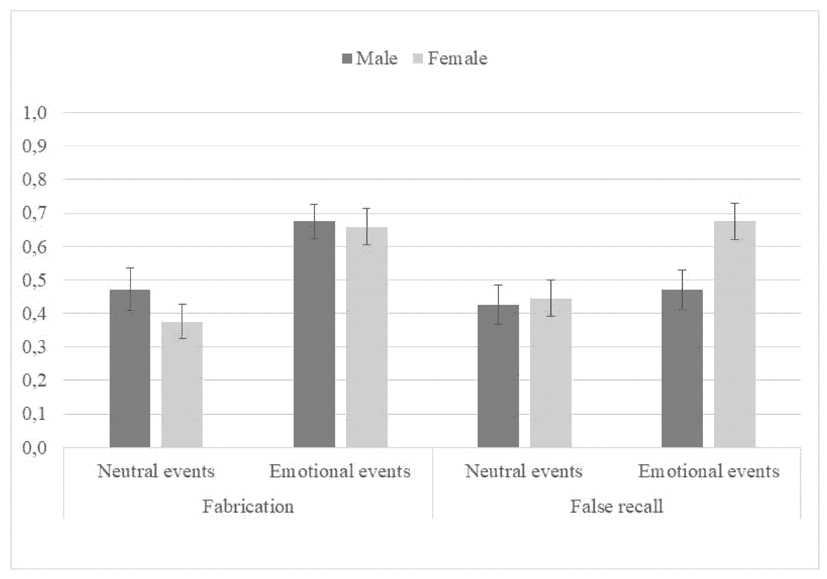 Ijerph 18 12185 g001