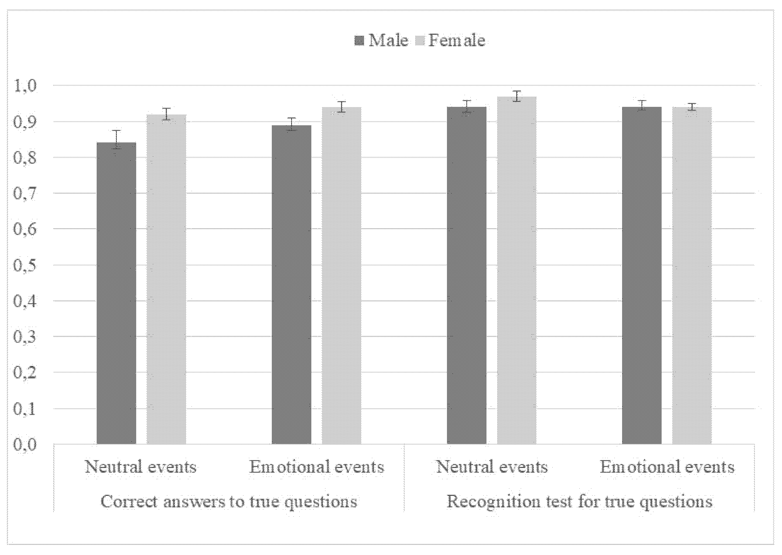 Ijerph 18 12185 g002