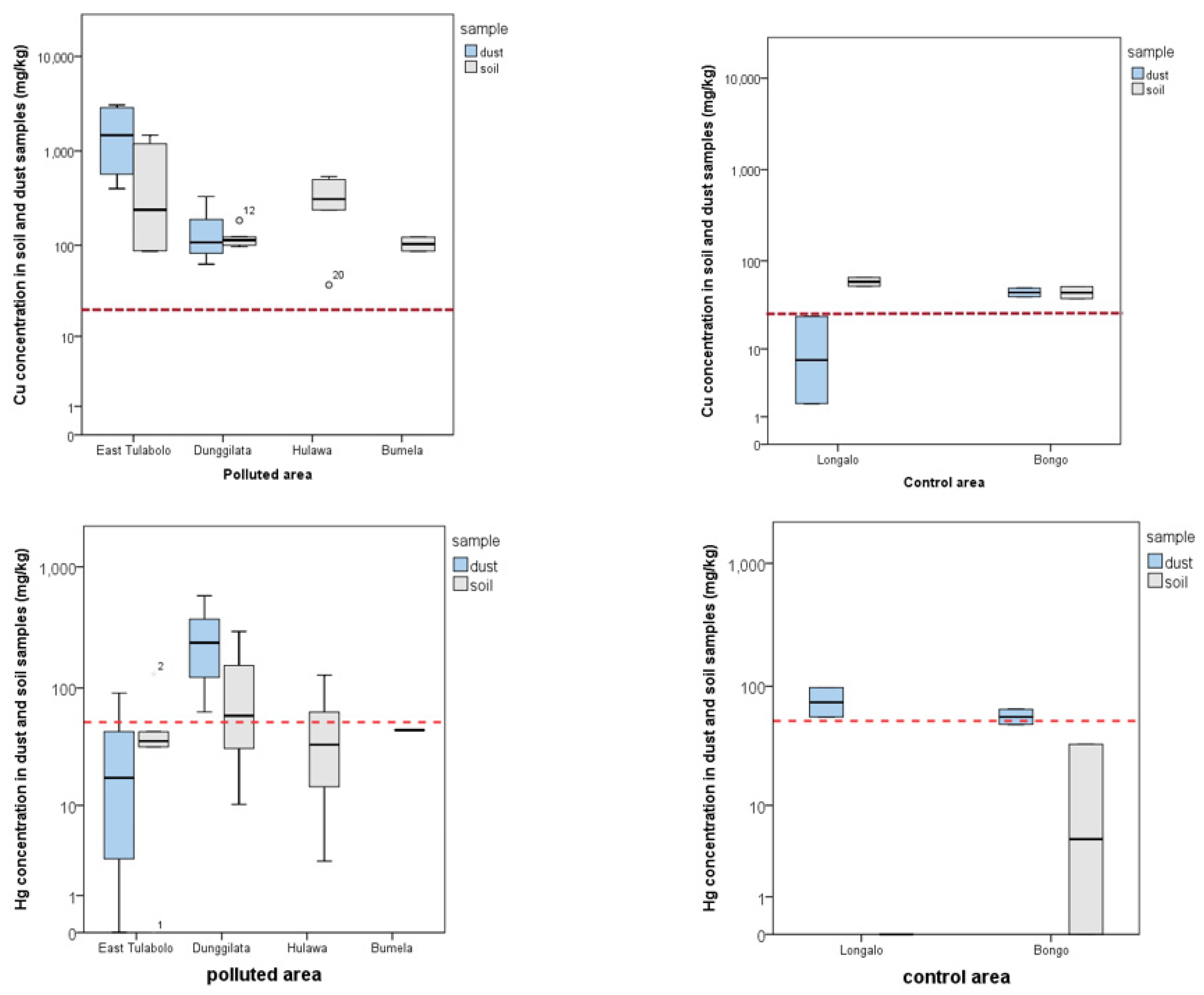 Ijerph 18 12202 g001