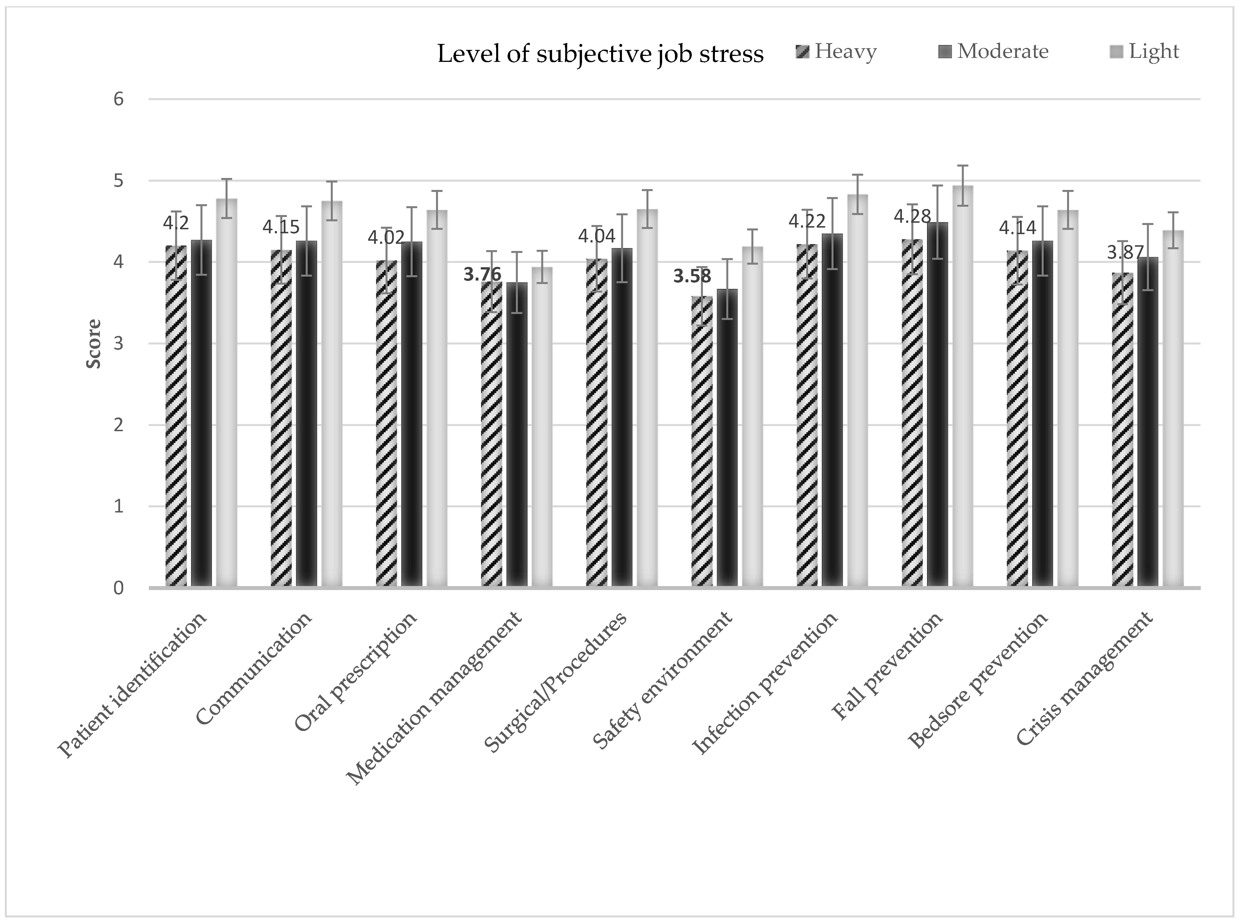 Ijerph 18 12210 g001