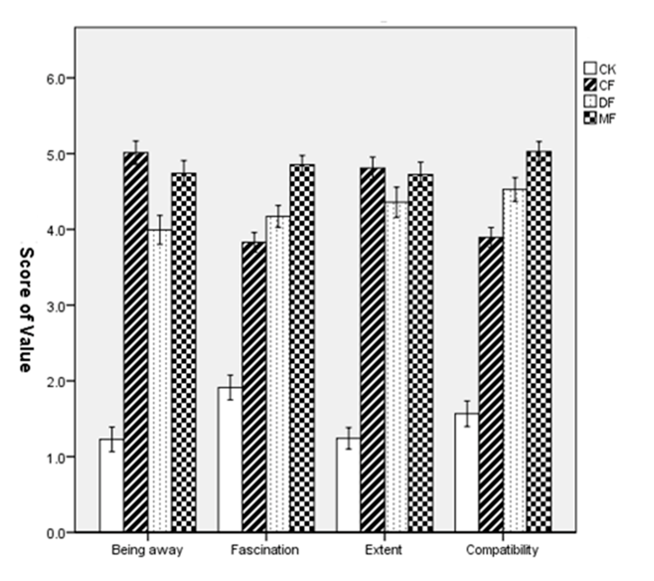 Ijerph 18 12224 g004