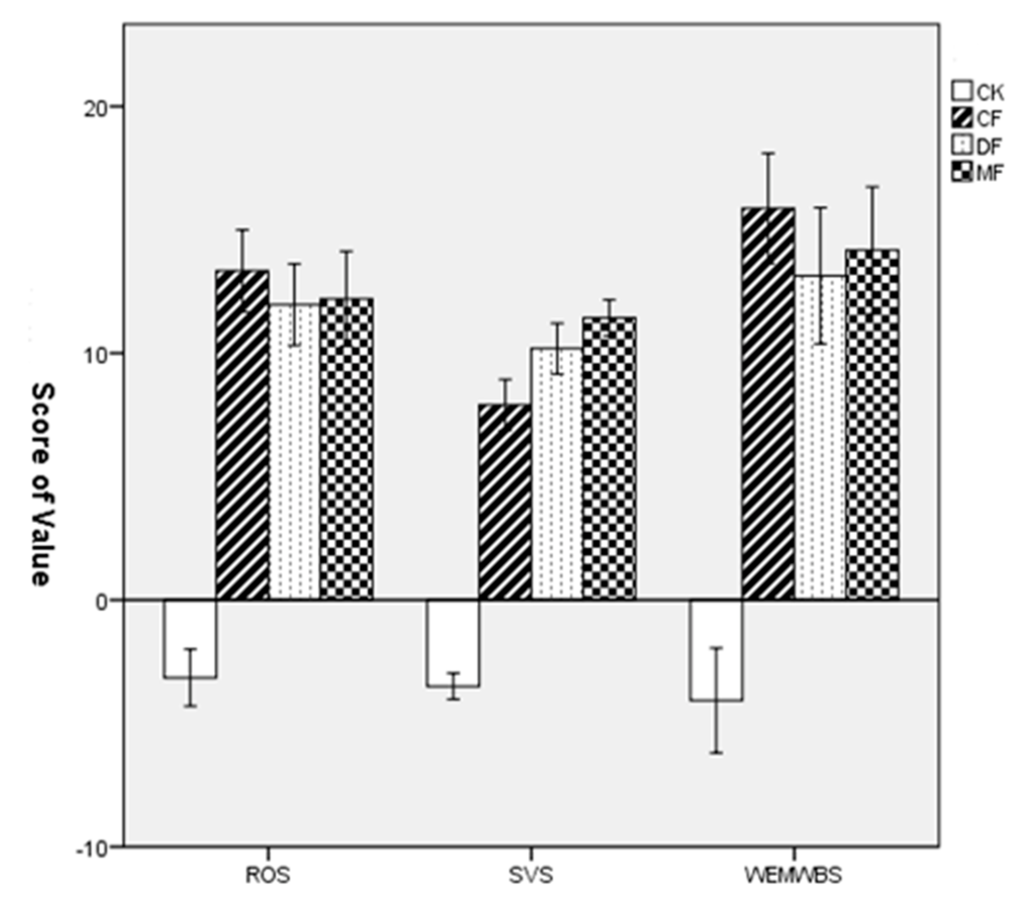 Ijerph 18 12224 g006