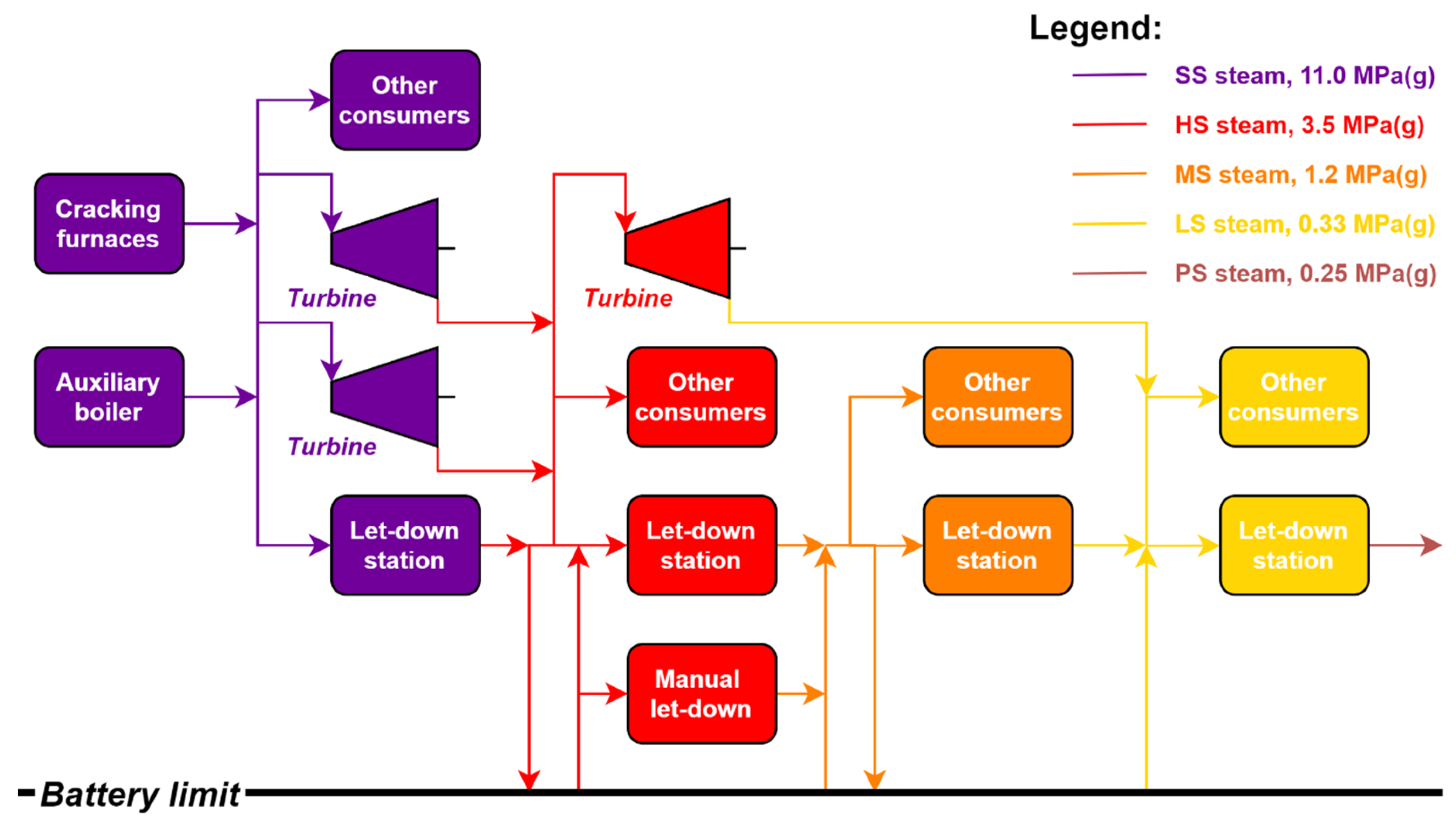 Ijerph 18 12267 g001