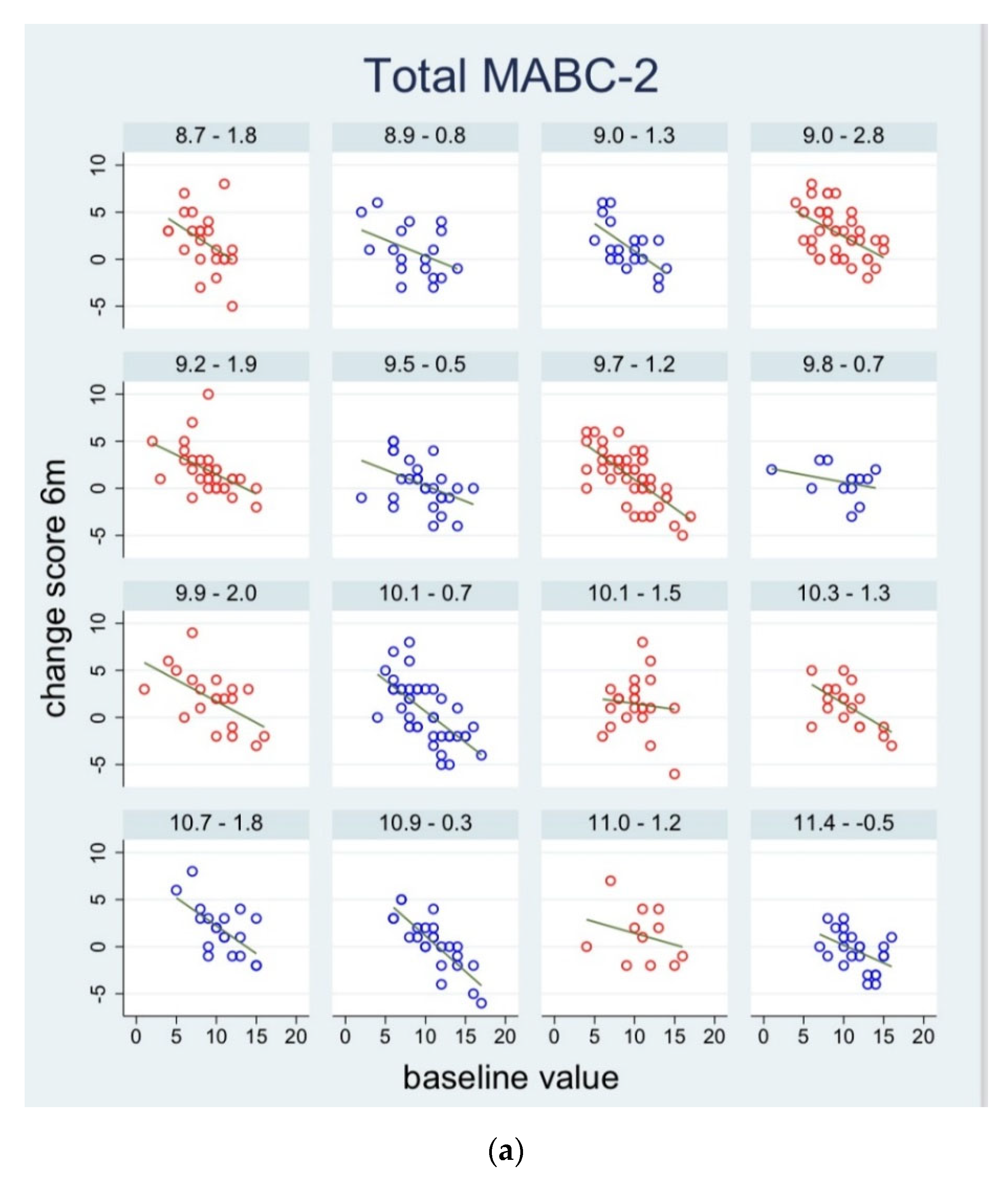 Ijerph 18 12272 g003a