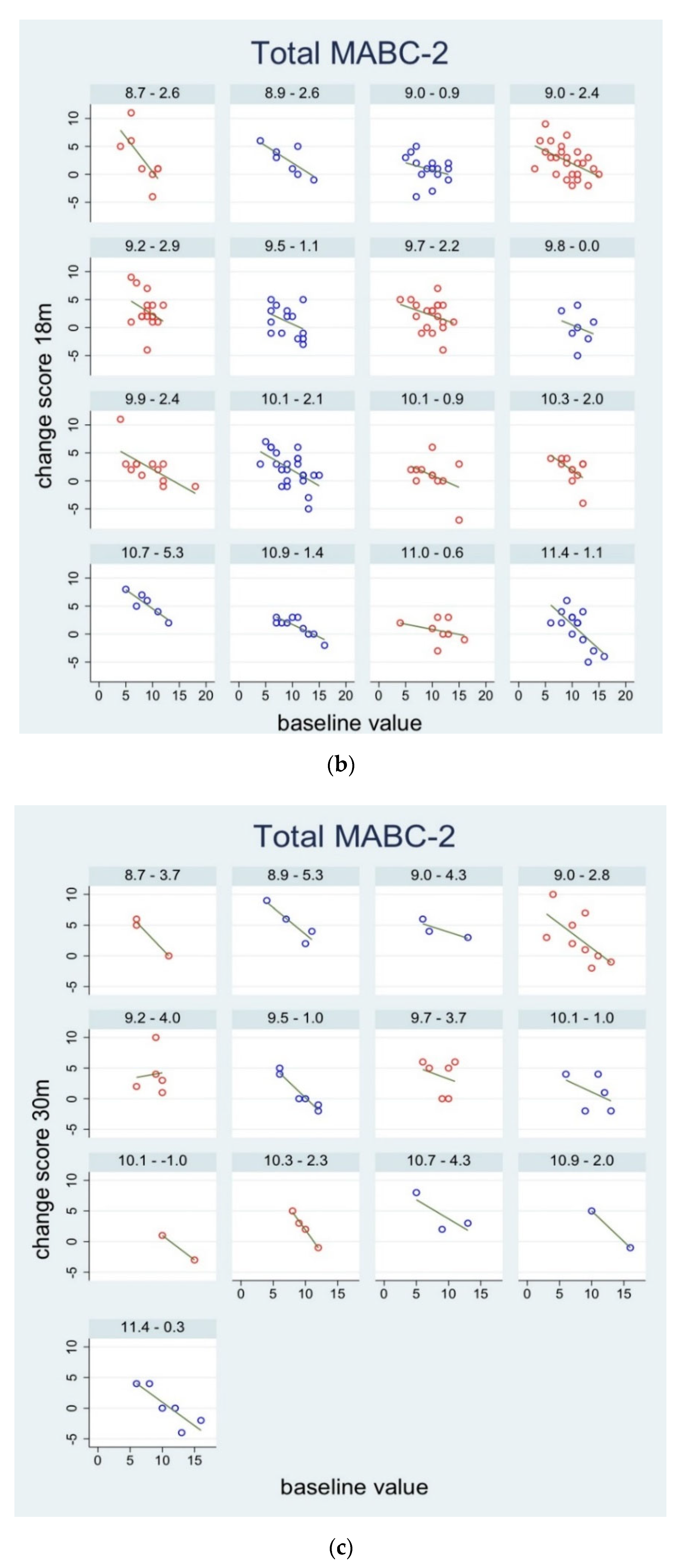 Ijerph 18 12272 g003b