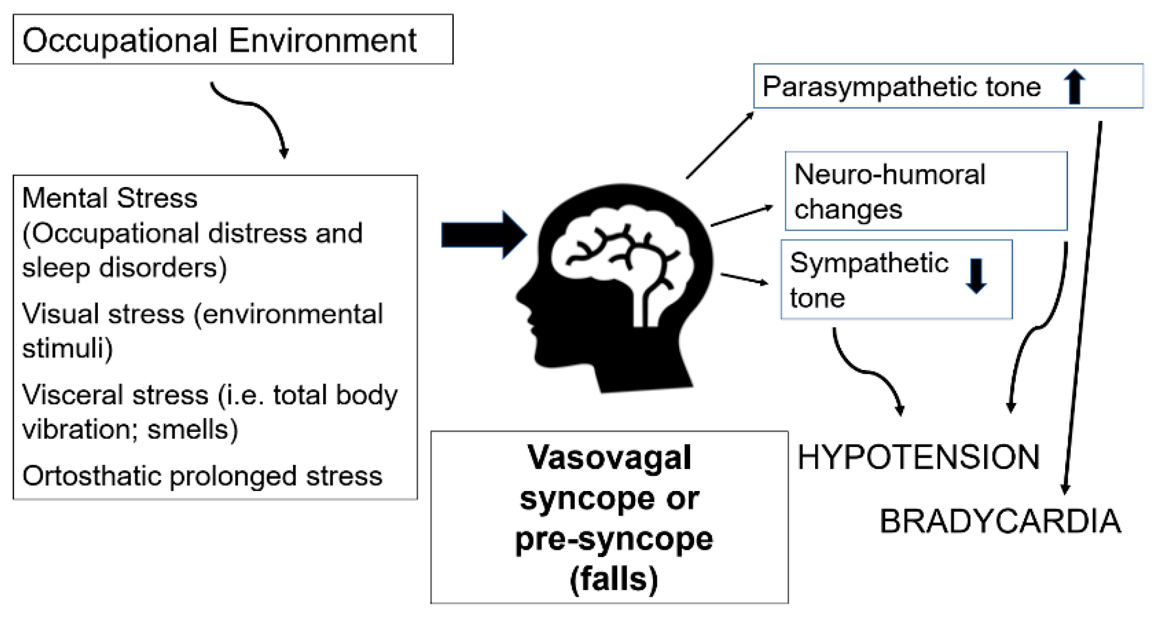 Ijerph 18 12283 g001 Ijerph 18 12283 g001