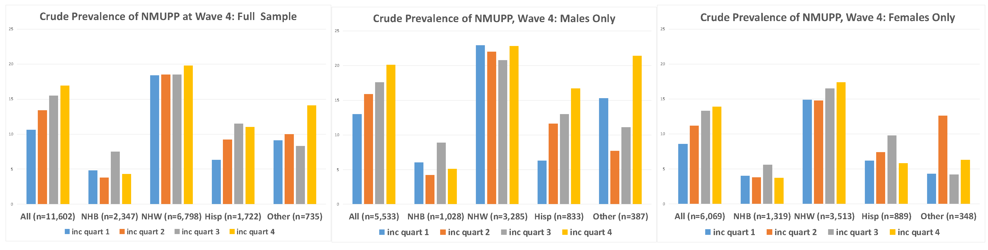 Ijerph 18 12289 g001