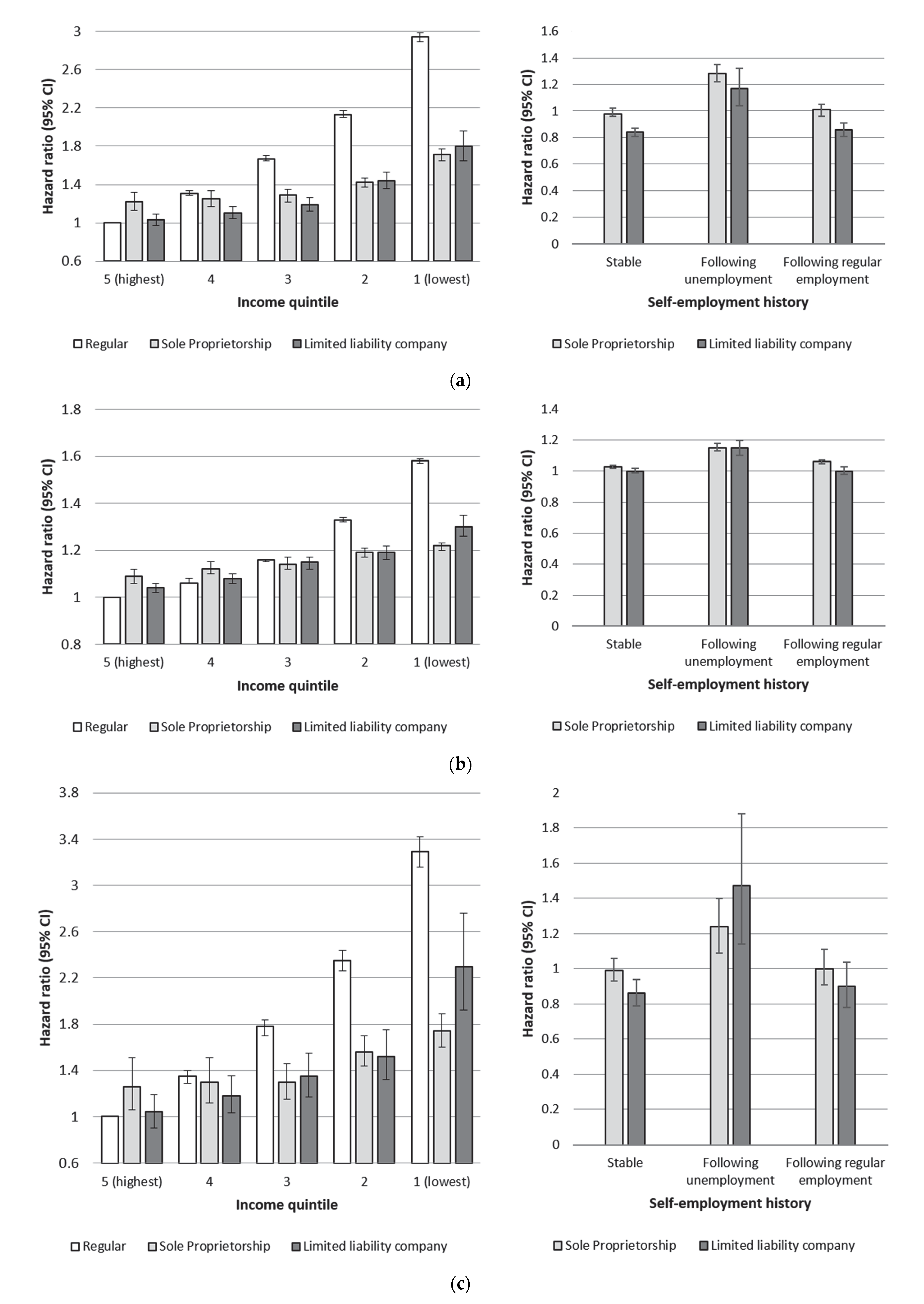 Ijerph 18 12301 g001a