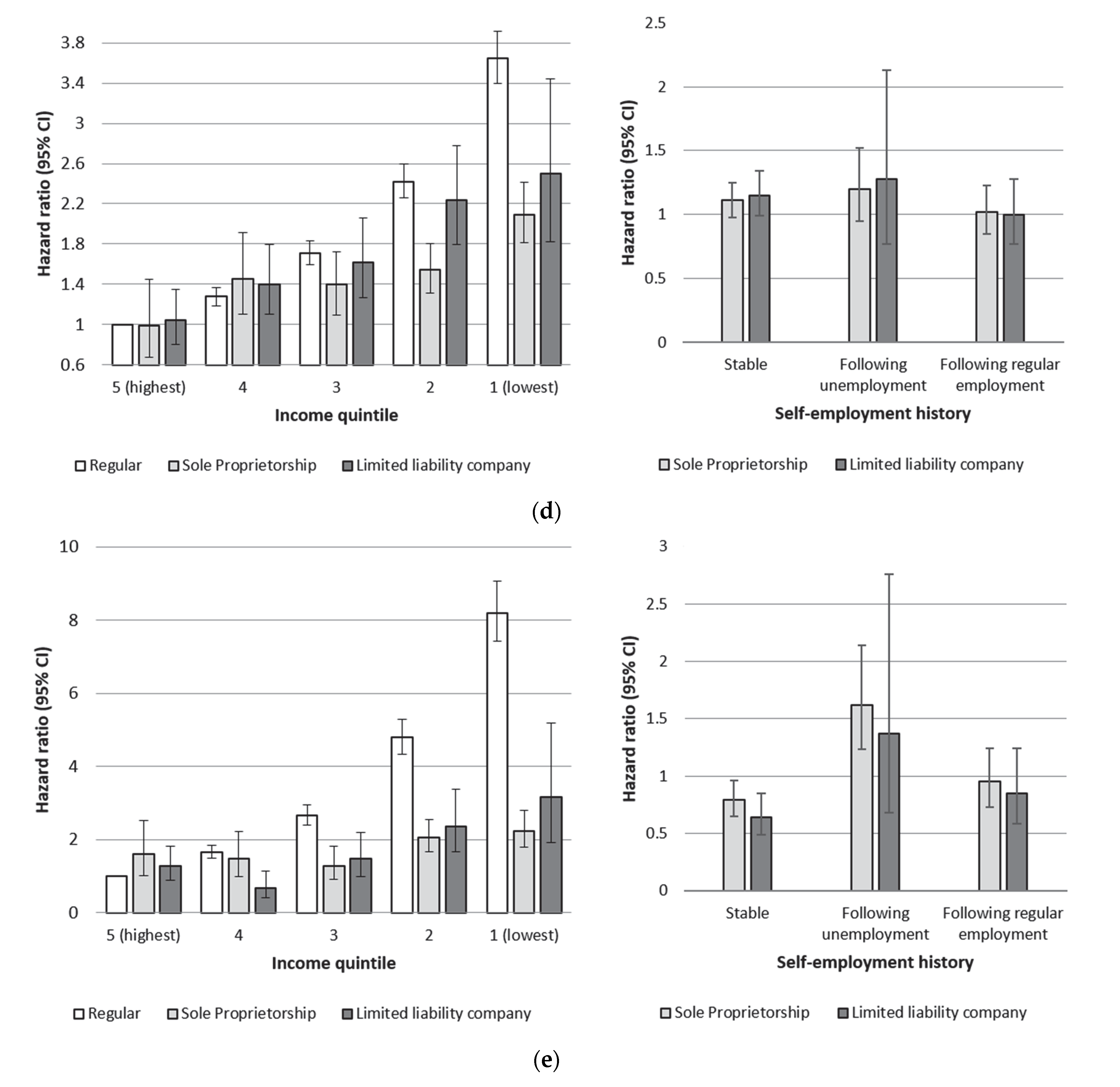 Ijerph 18 12301 g001b