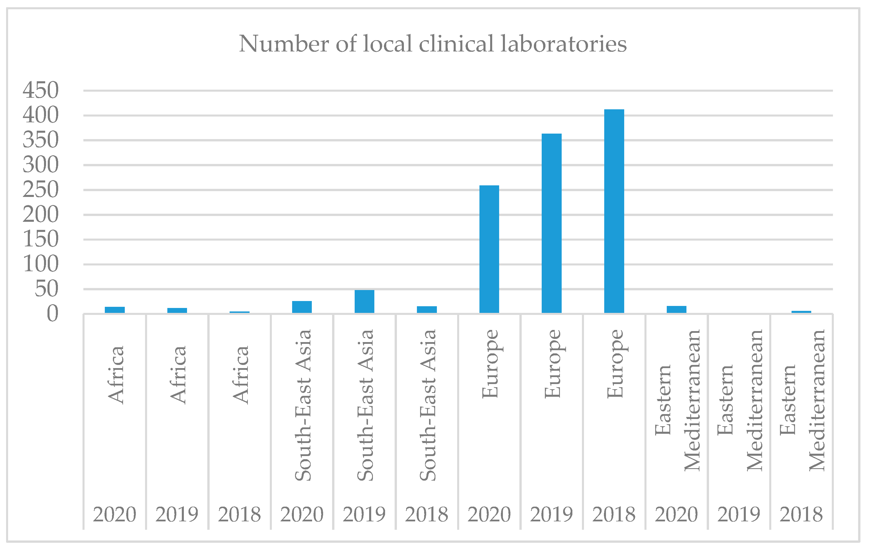 Ijerph 18 12309 g003
