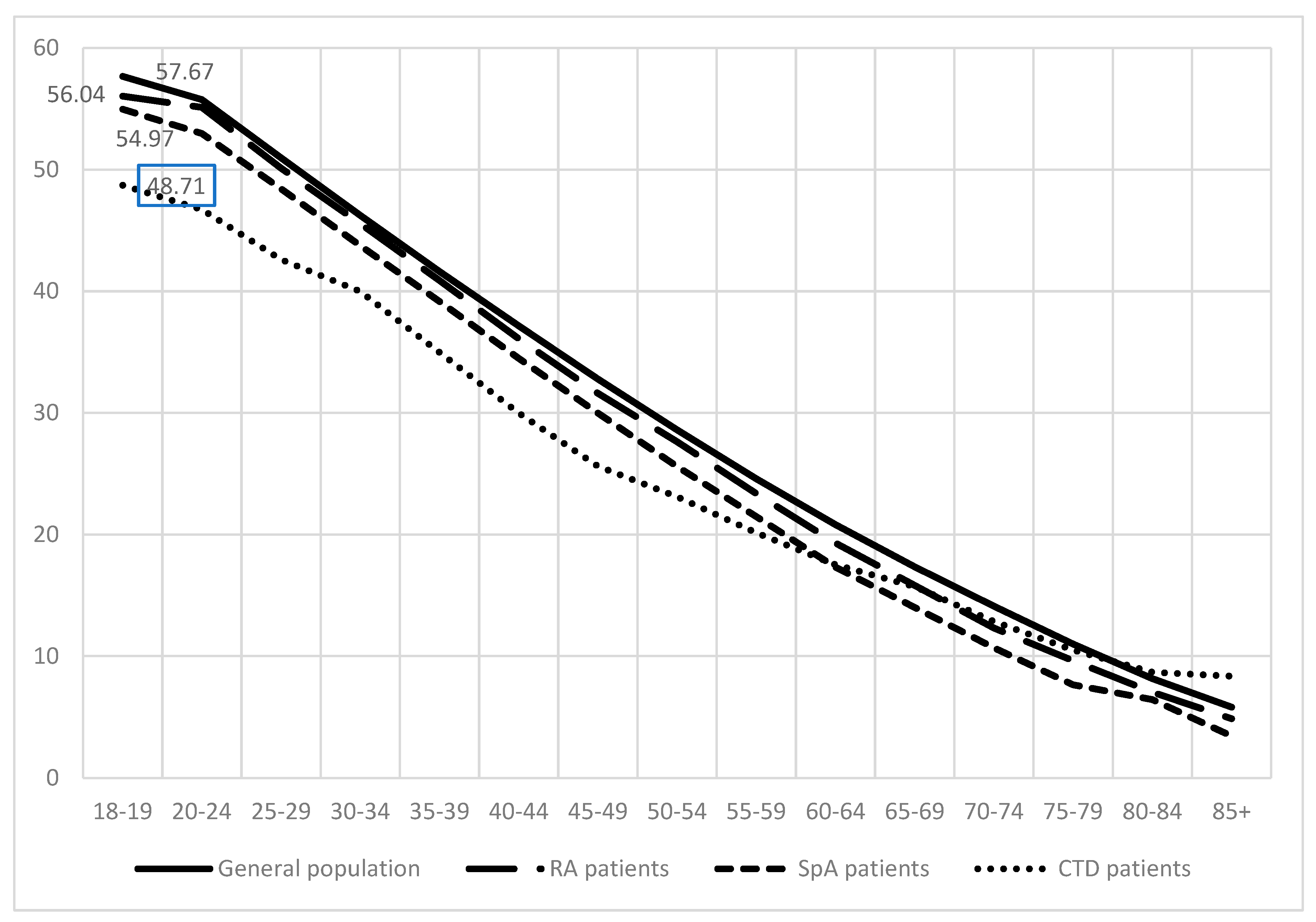 Ijerph 18 12338 g002 Ijerph 18 12338 g002
