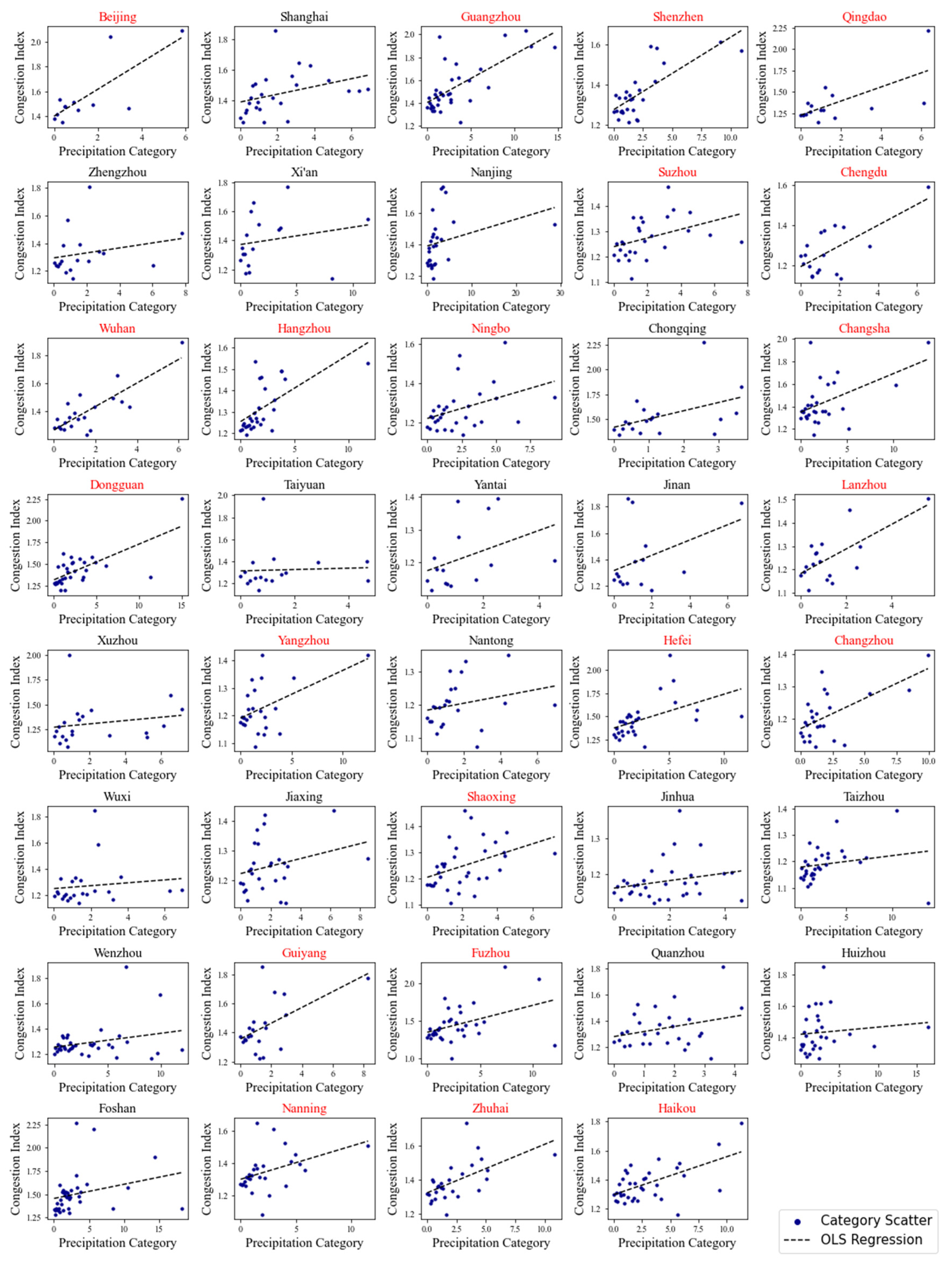 Ijerph 18 12342 g002