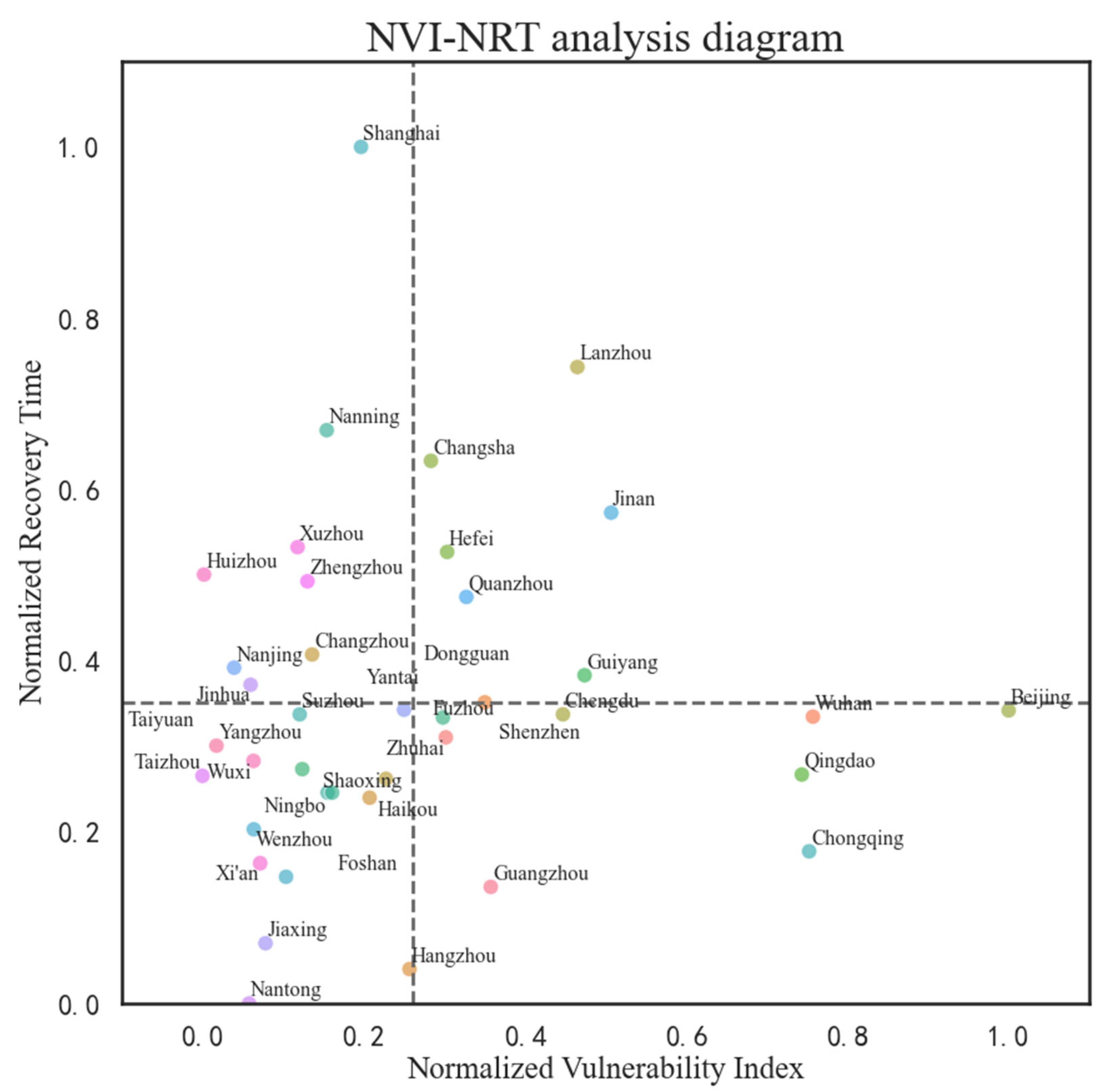 Ijerph 18 12342 g004