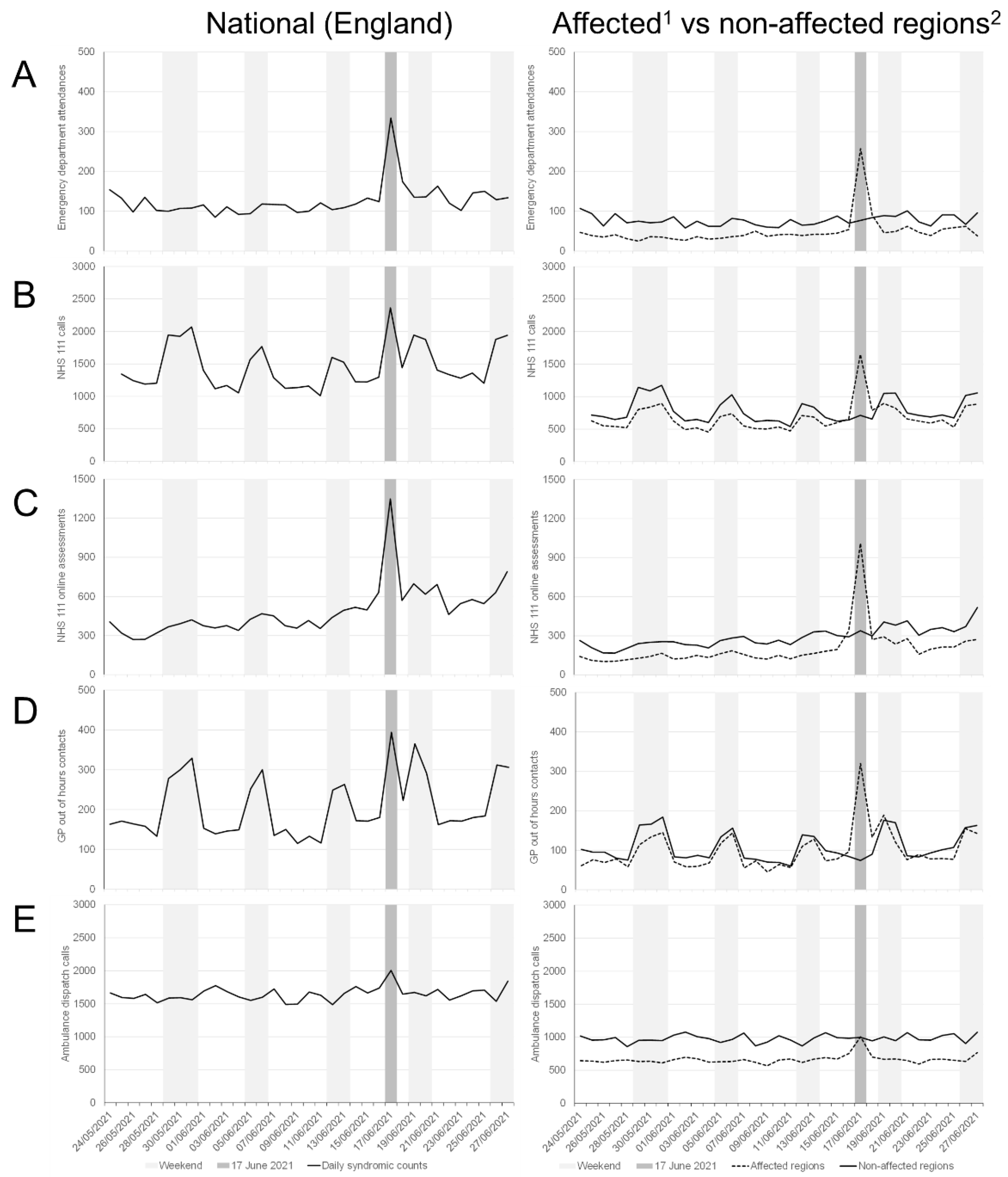 Ijerph 18 12353 g001