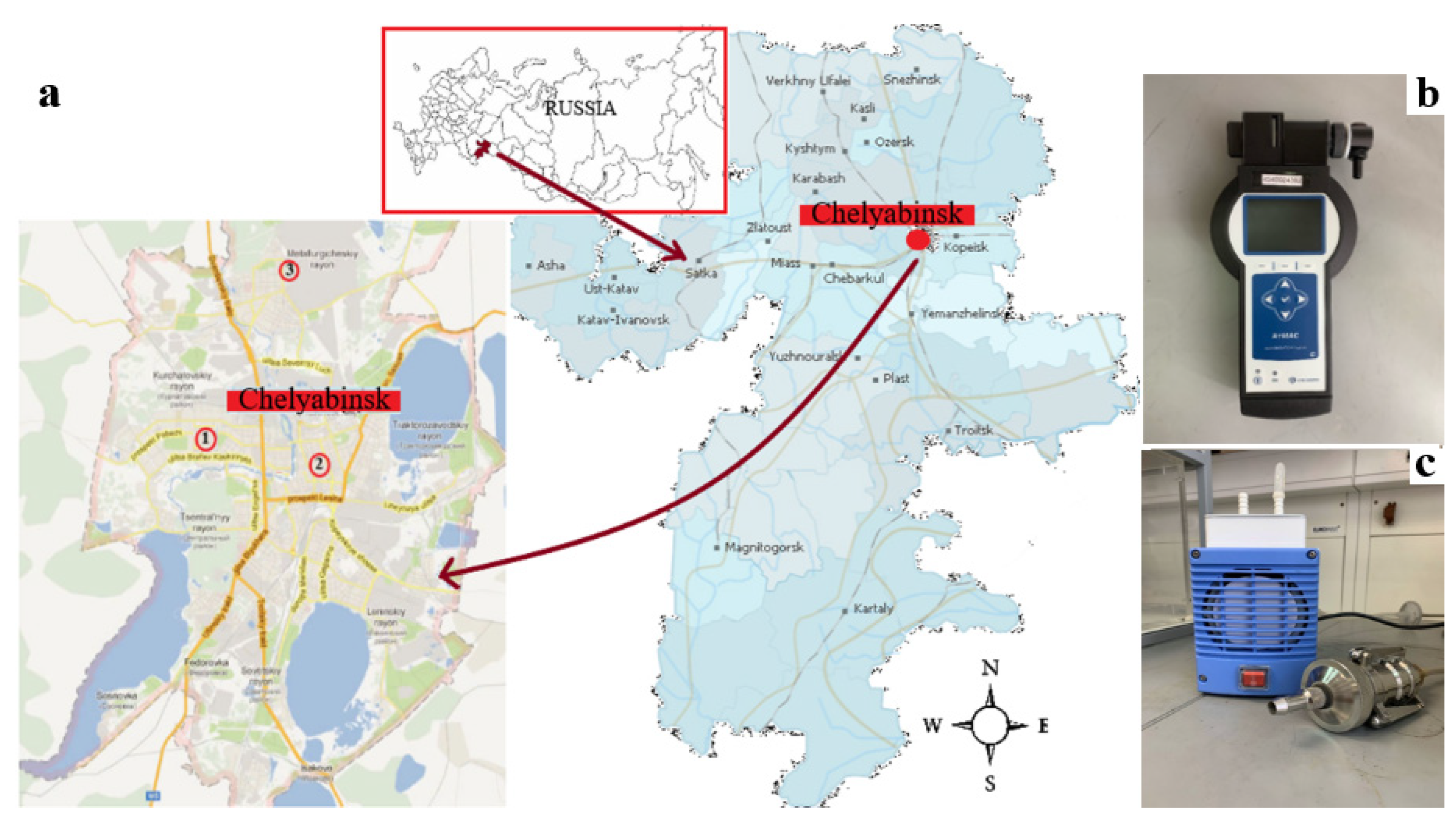 Ijerph 18 12354 g001