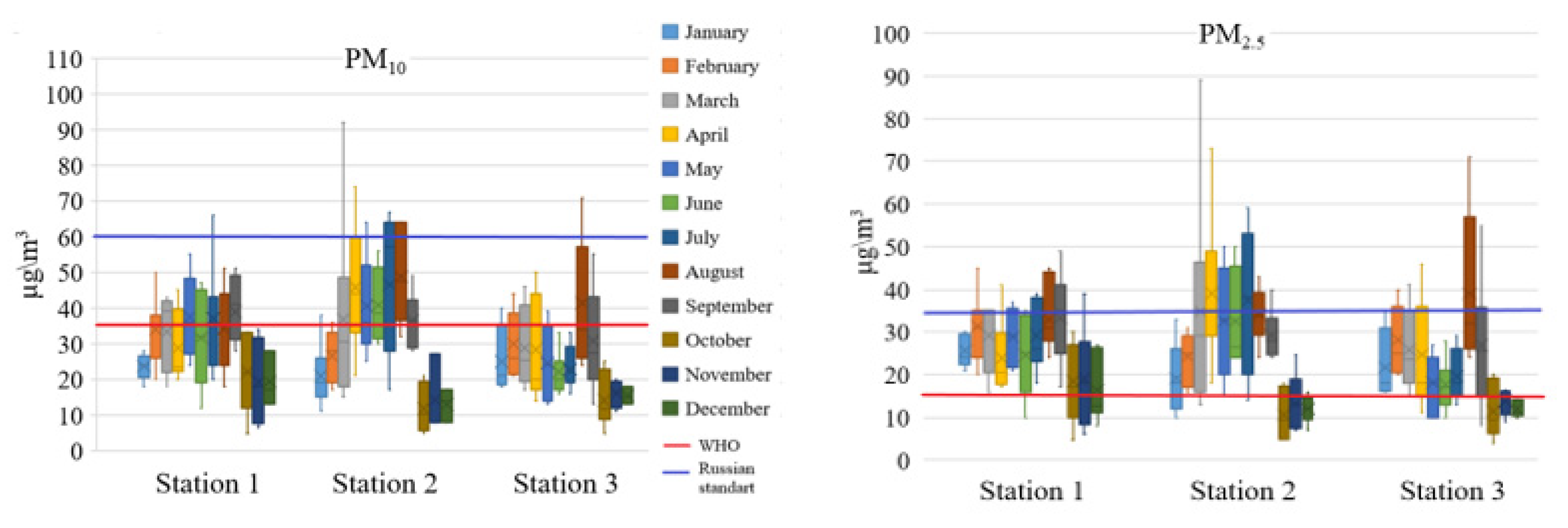 Ijerph 18 12354 g002