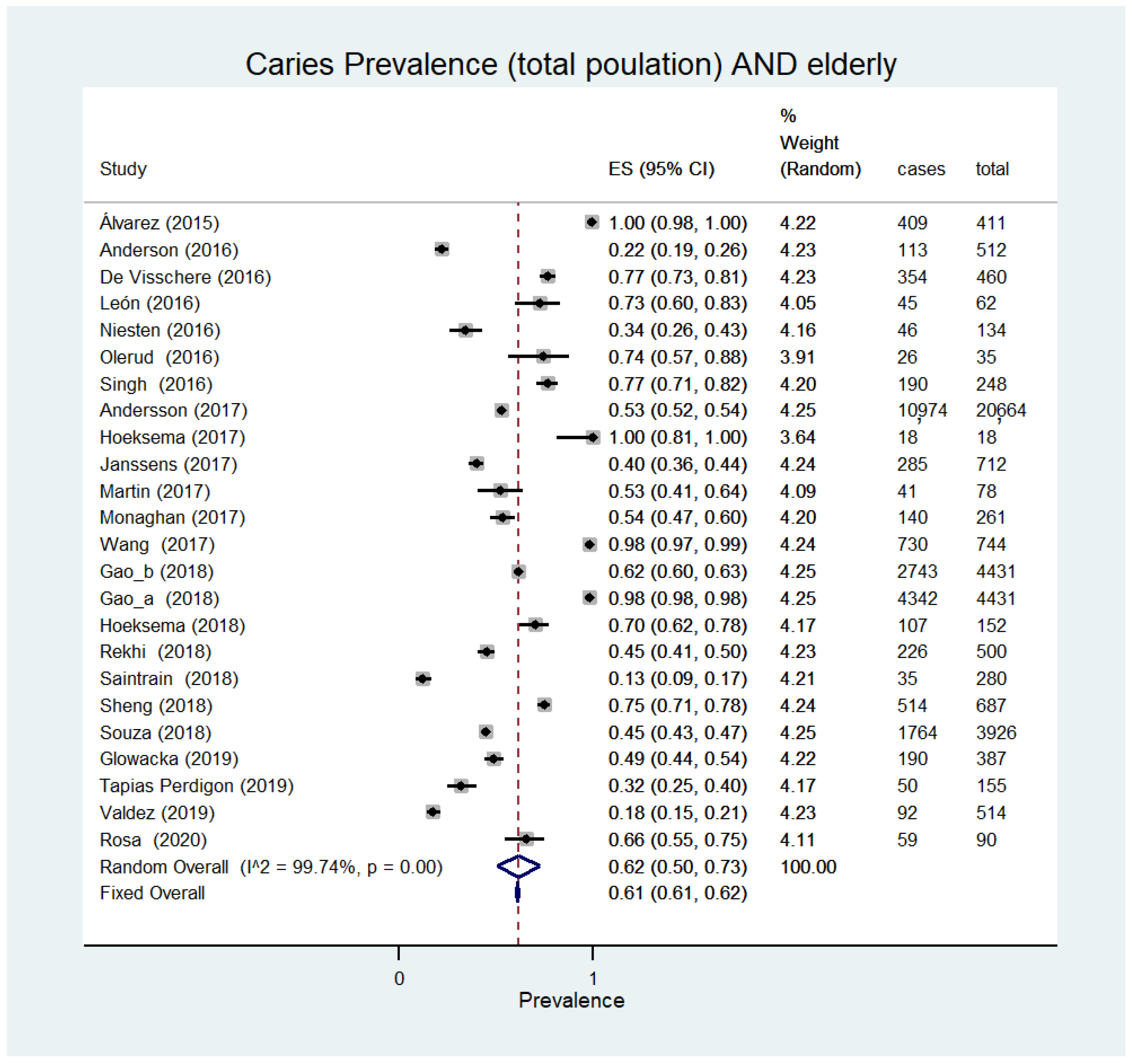 Ijerph 18 12360 g002