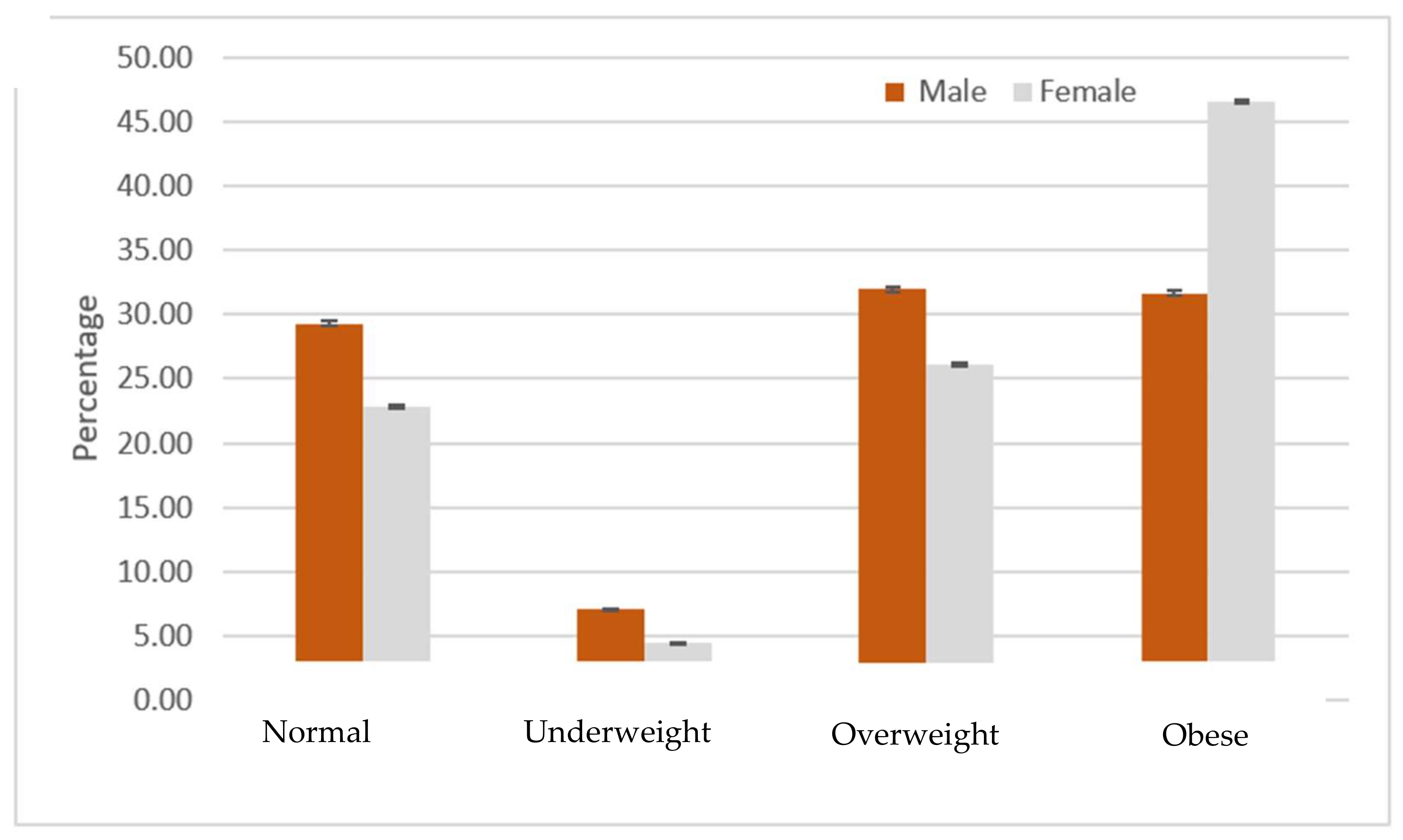 Ijerph 18 12361 g001