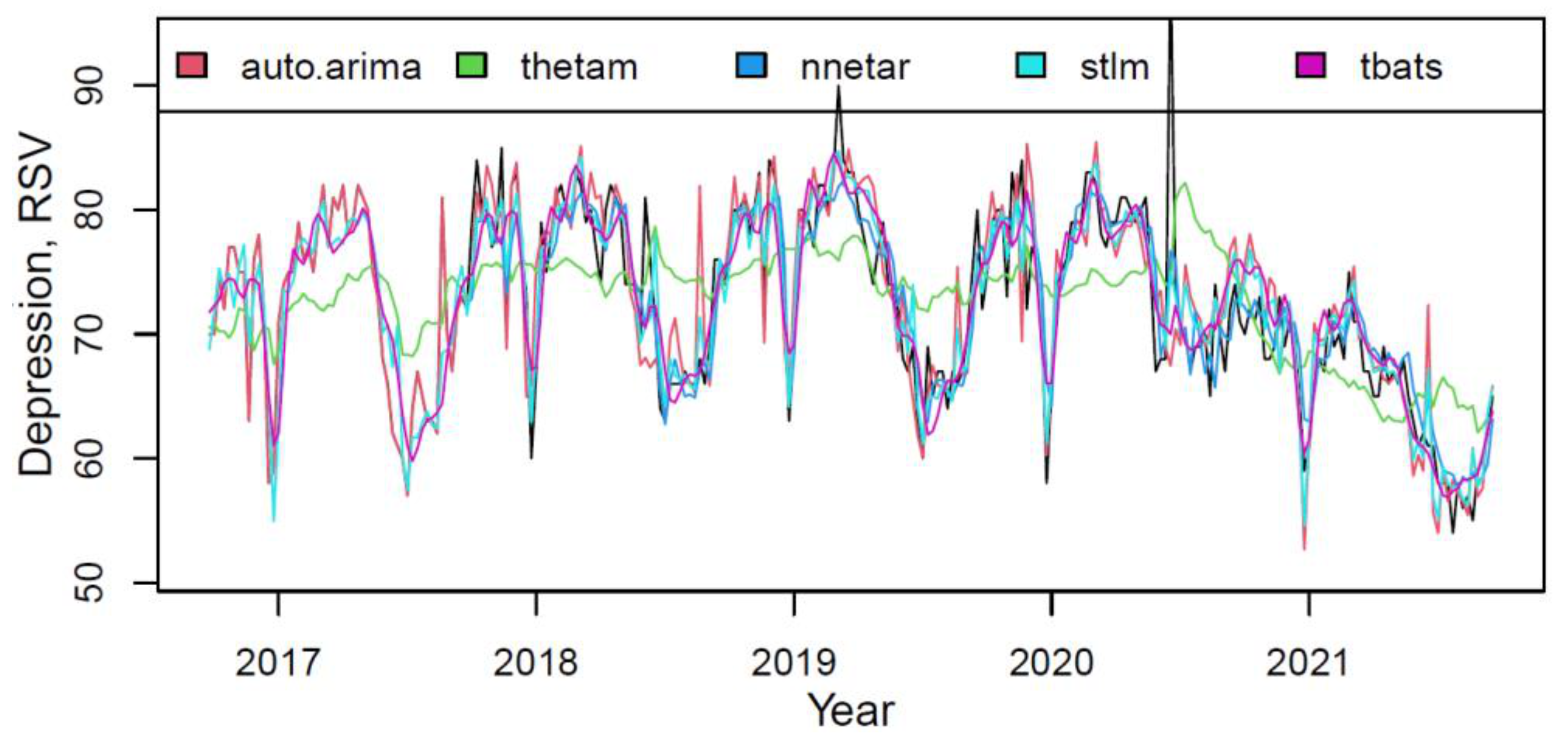 Ijerph 18 12369 g001
