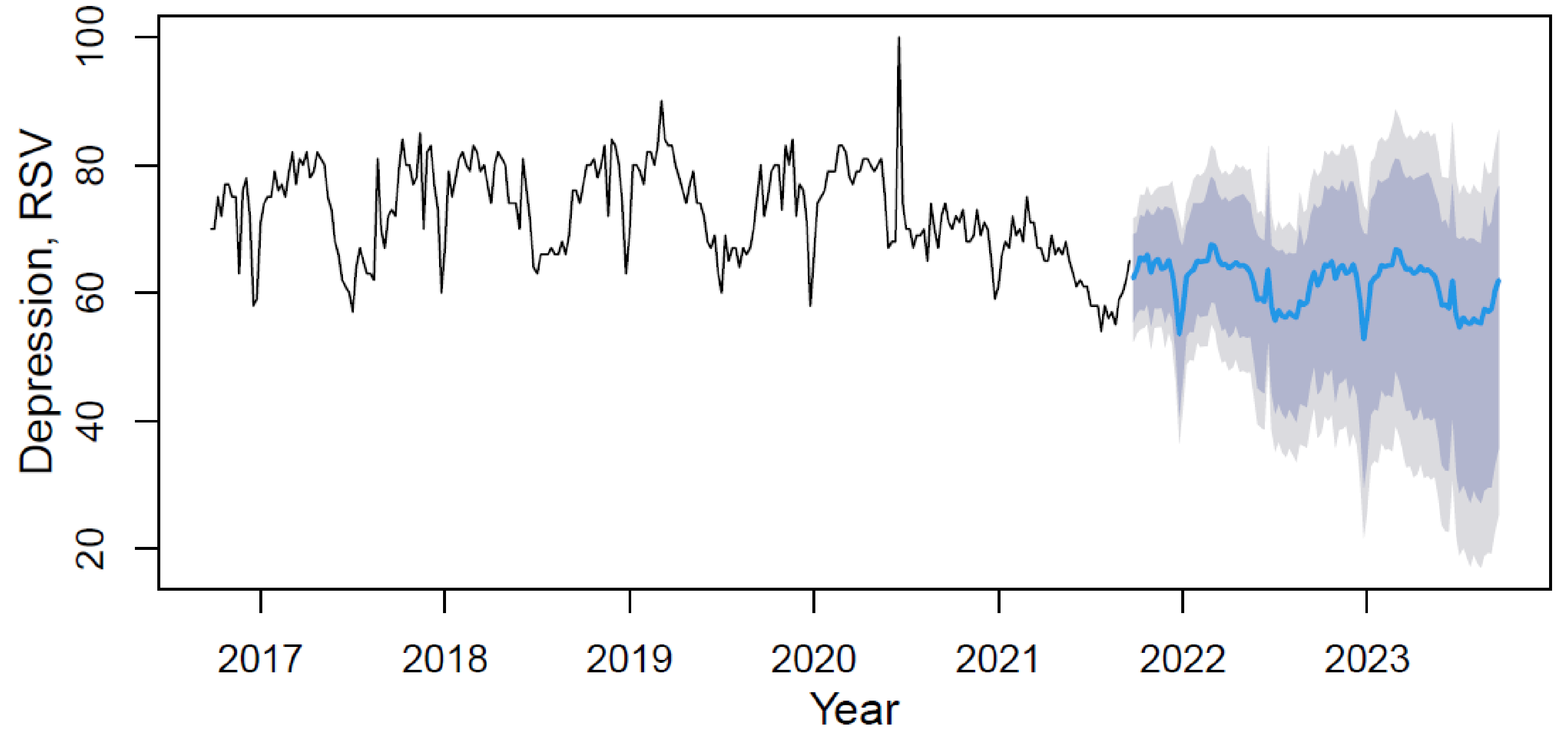 Ijerph 18 12369 g002