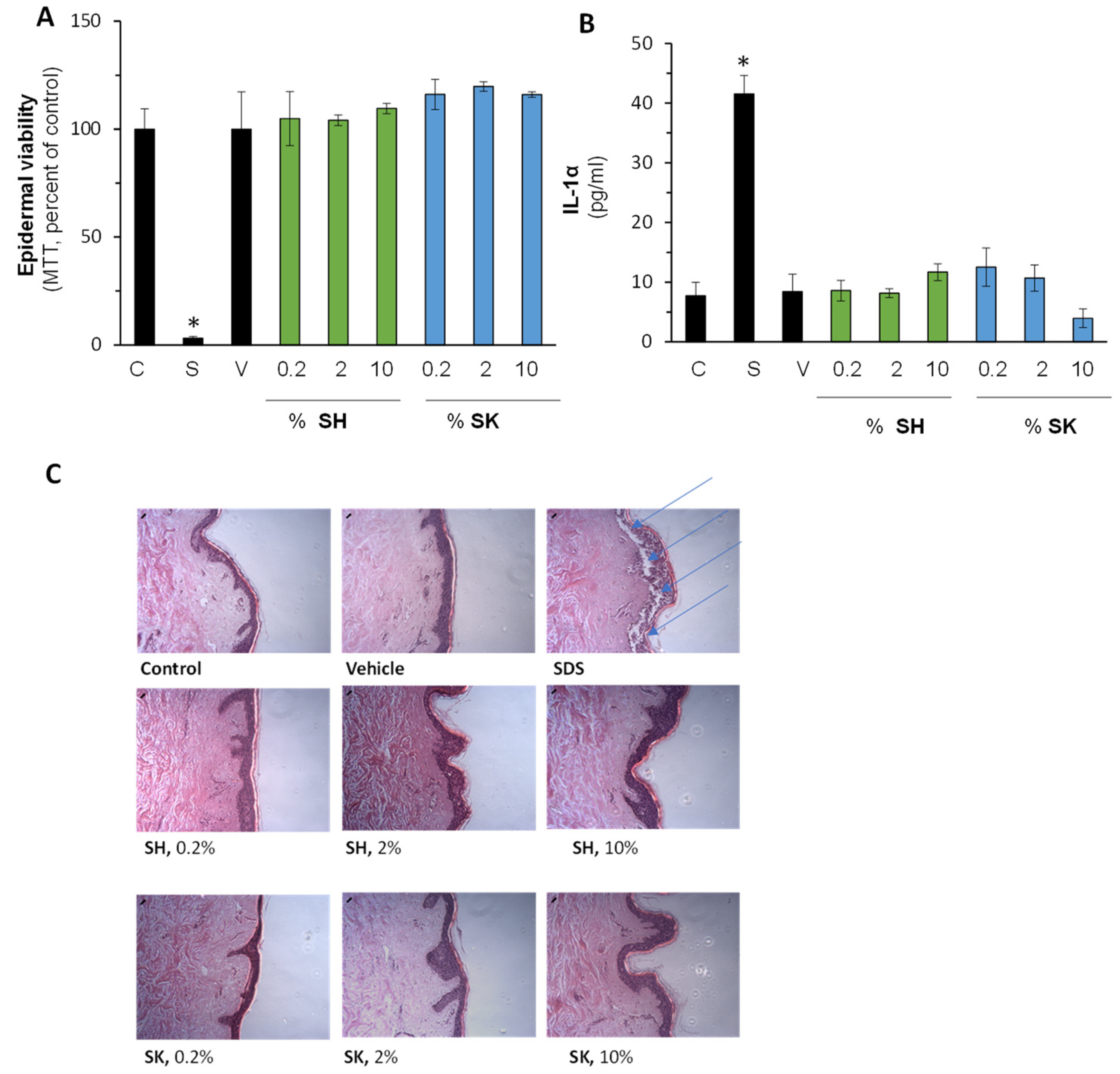 Ijerph 18 12371 g007