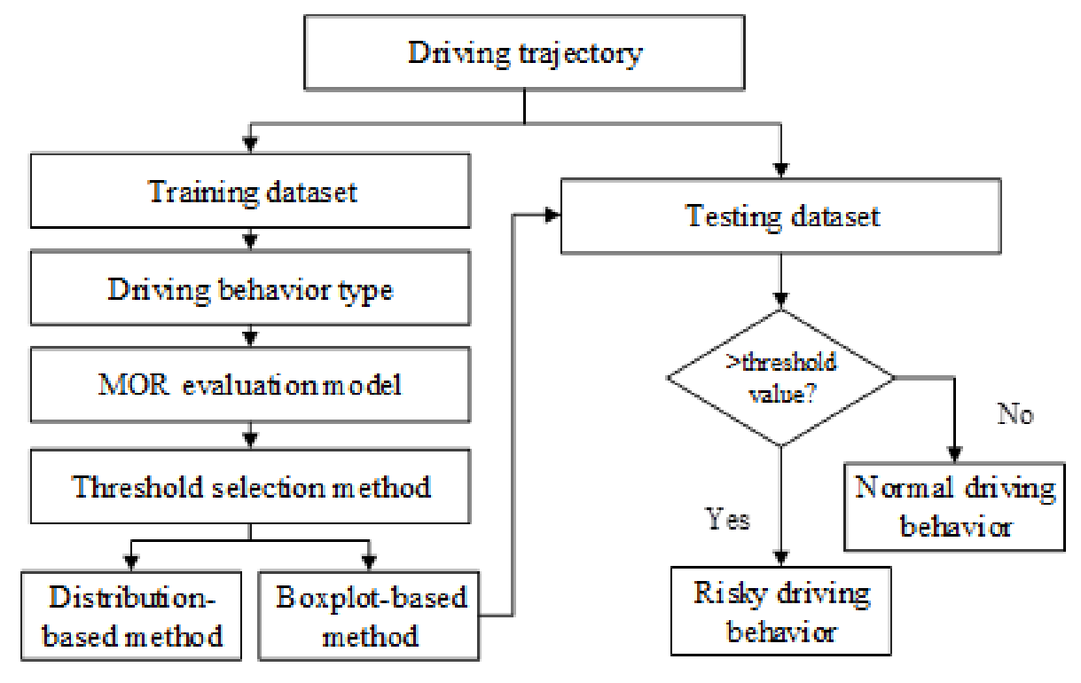 Ijerph 18 12373 g001