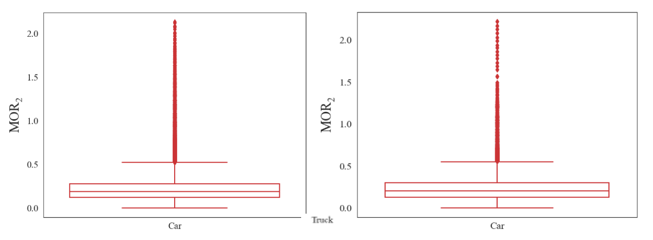 Ijerph 18 12373 g005