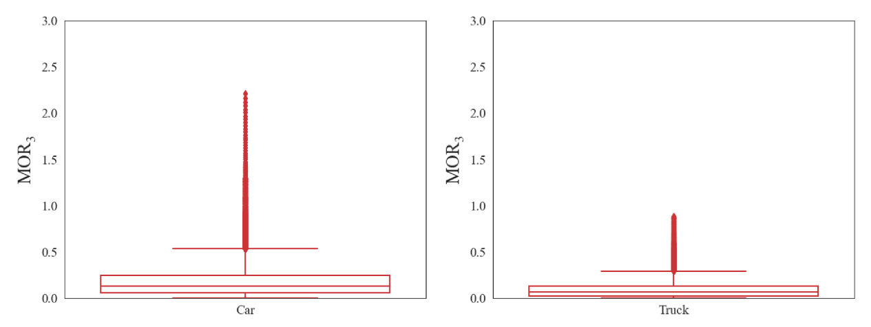 Ijerph 18 12373 g006