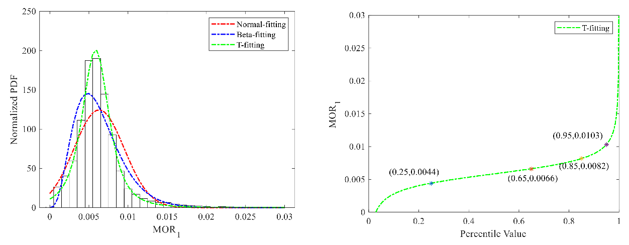 Ijerph 18 12373 g008