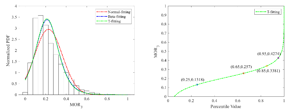 Ijerph 18 12373 g010