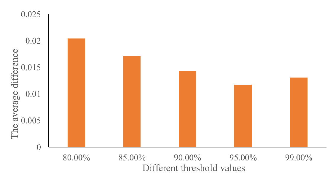 Ijerph 18 12373 g013