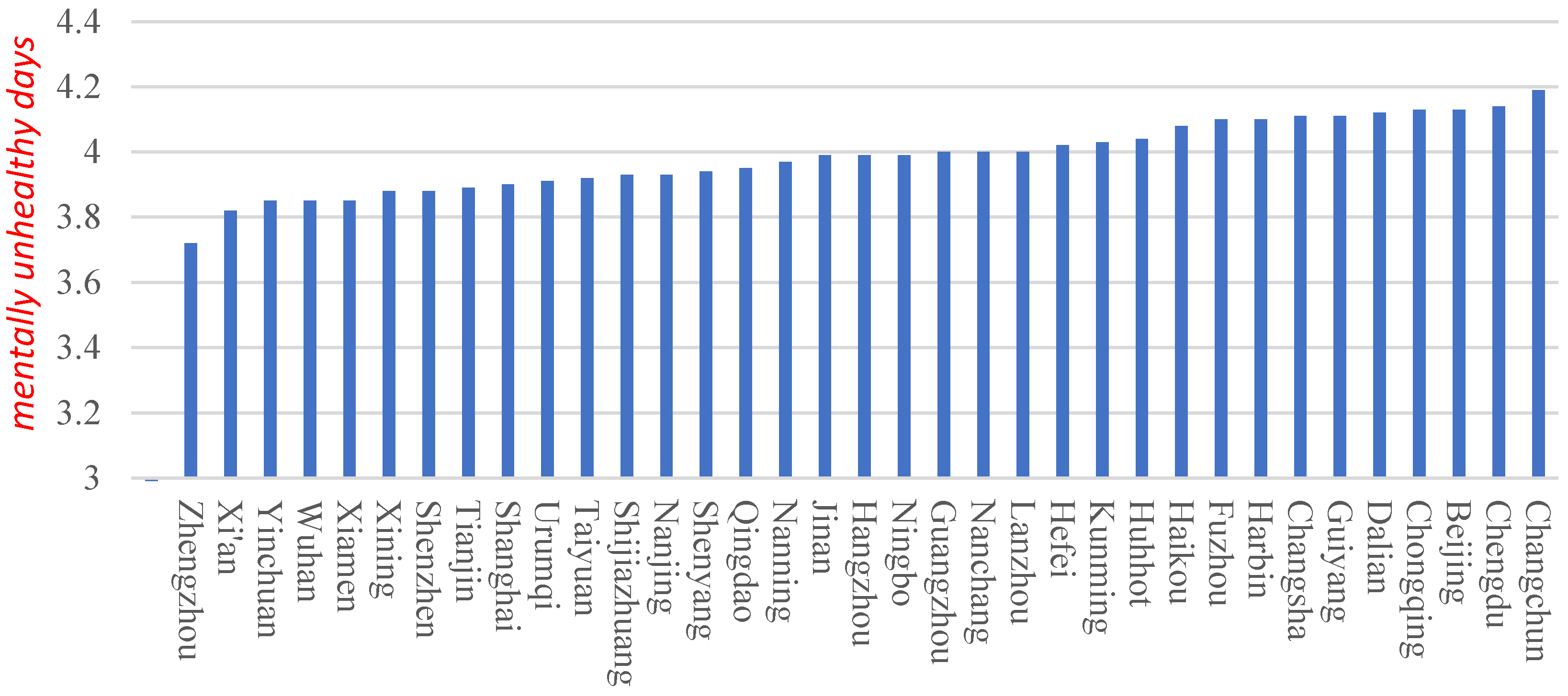 Ijerph 18 12388 g001