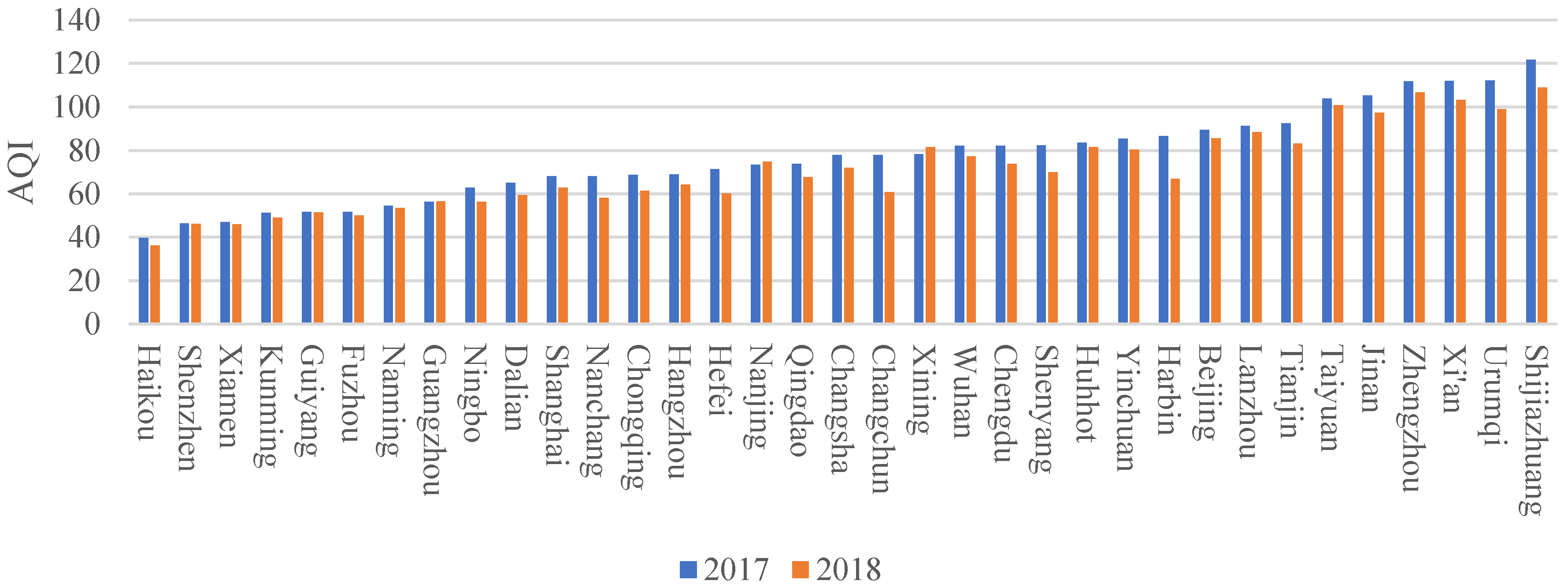 Ijerph 18 12388 g002